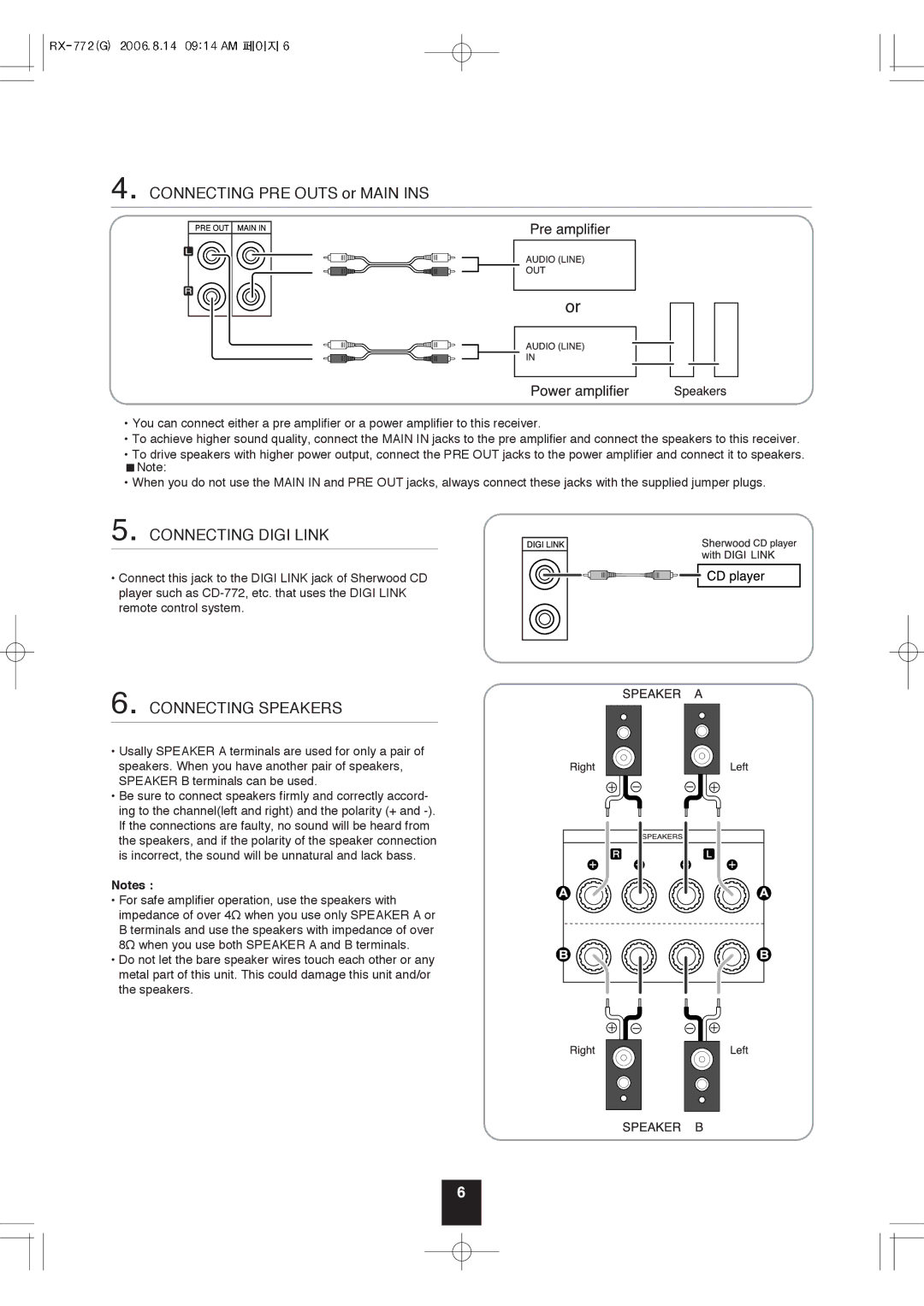 Sherwood RX-772 manual Connecting PRE Outs or Main INS, Connecting Digi Link, Connecting Speakers 