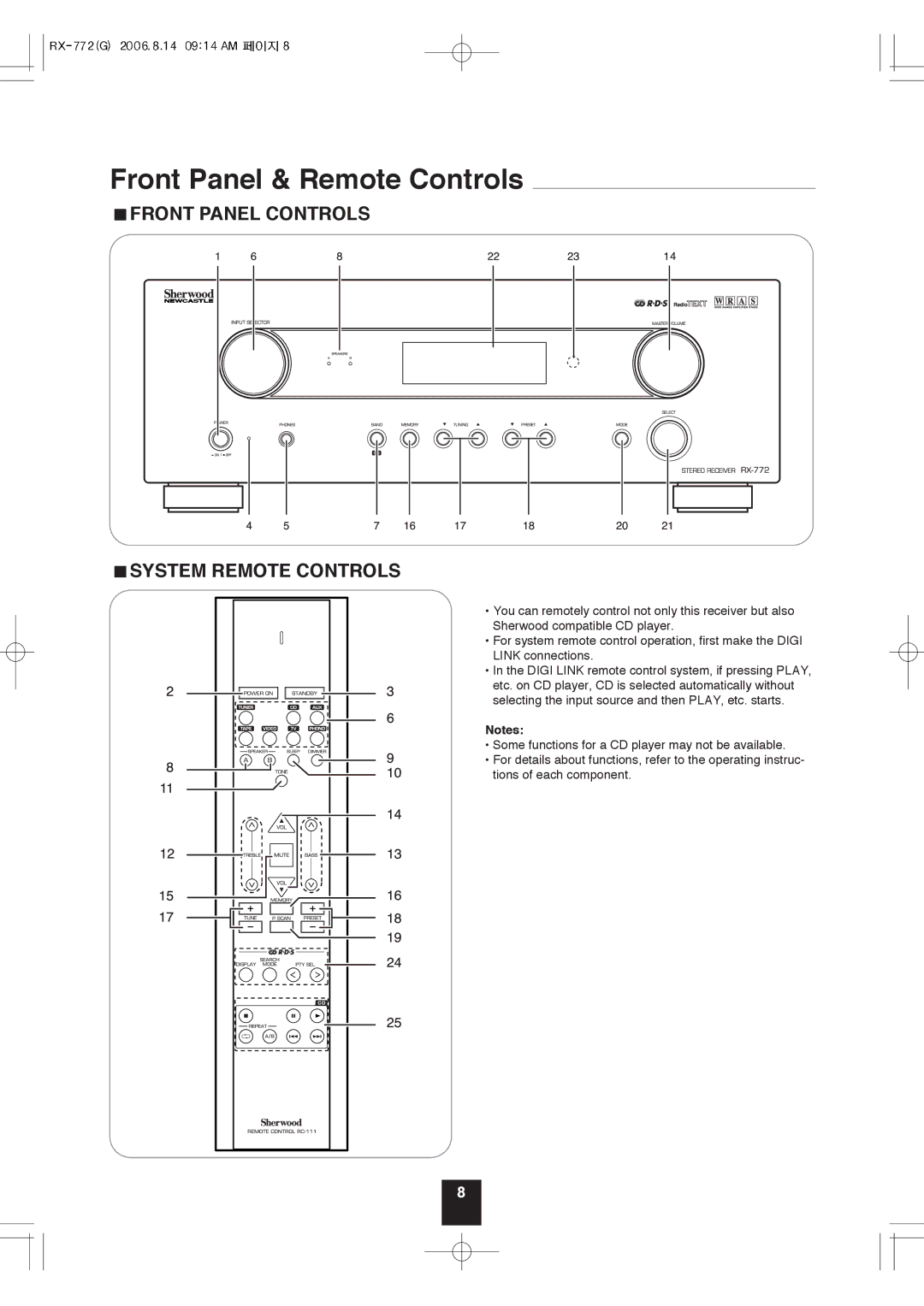 Sherwood RX-772 manual Front Panel & Remote Controls, Front Panel Controls System Remote Controls 