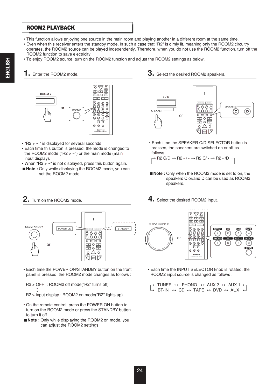 Sherwood RX-773 manual ROOM2 Playback, Tuner Phono AUX BT-IN CD Tape DVD 