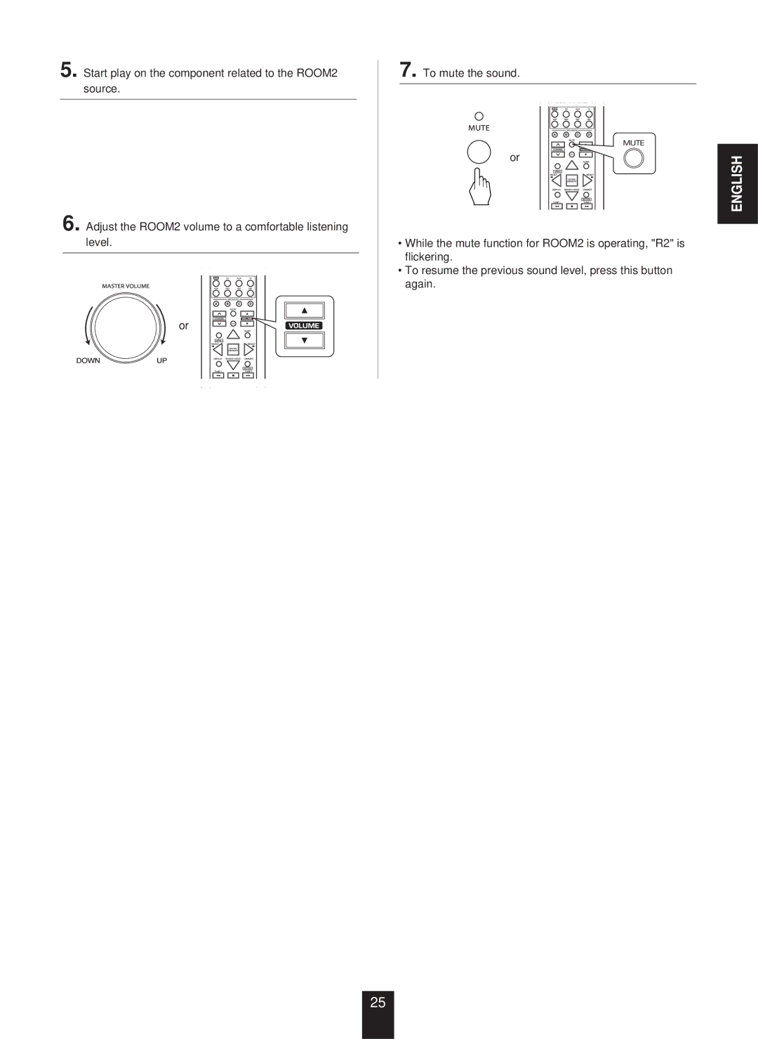 Sherwood RX-773 manual English 