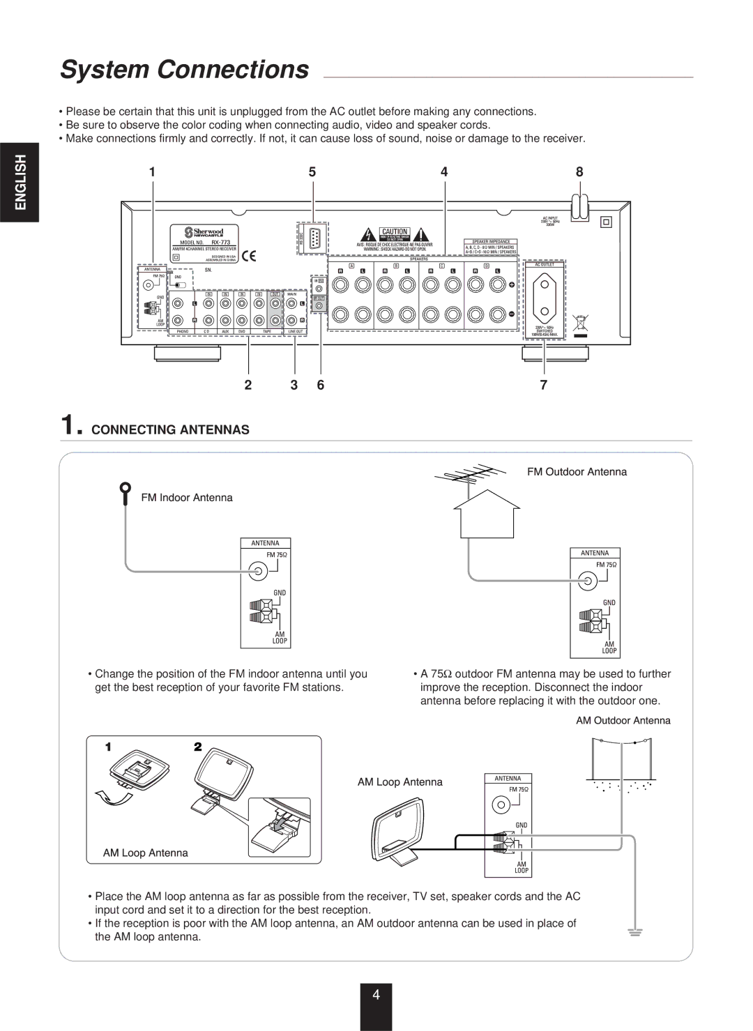 Sherwood RX-773 manual System Connections, Connecting Antennas 