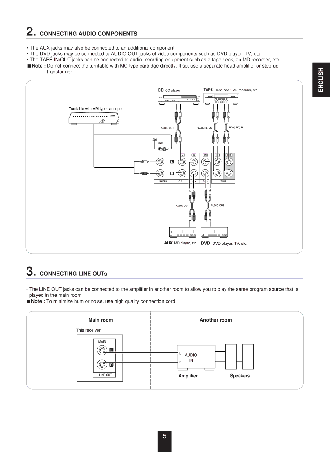 Sherwood RX-773 manual Connecting Audio Components, Connecting Line OUTs 