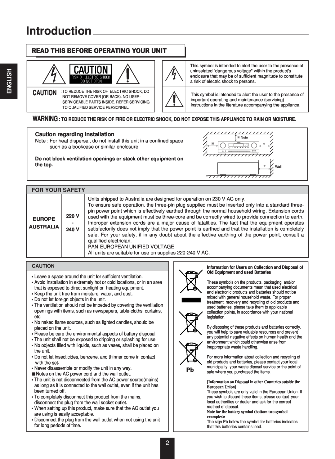 Sherwood RX-773 manual Read This Before Operating Your Unit, English, Caution regarding installation, For Your Safety 