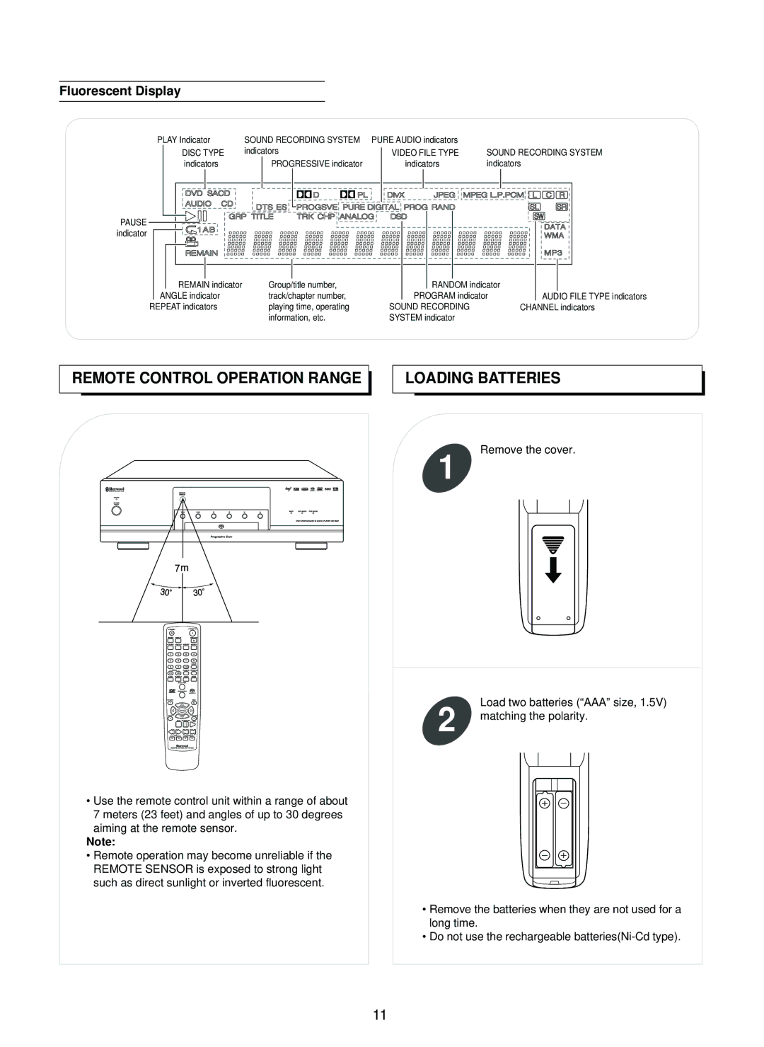 Sherwood SD-860 manual Remote Control Operation Range Loading Batteries, Fluorescent Display 