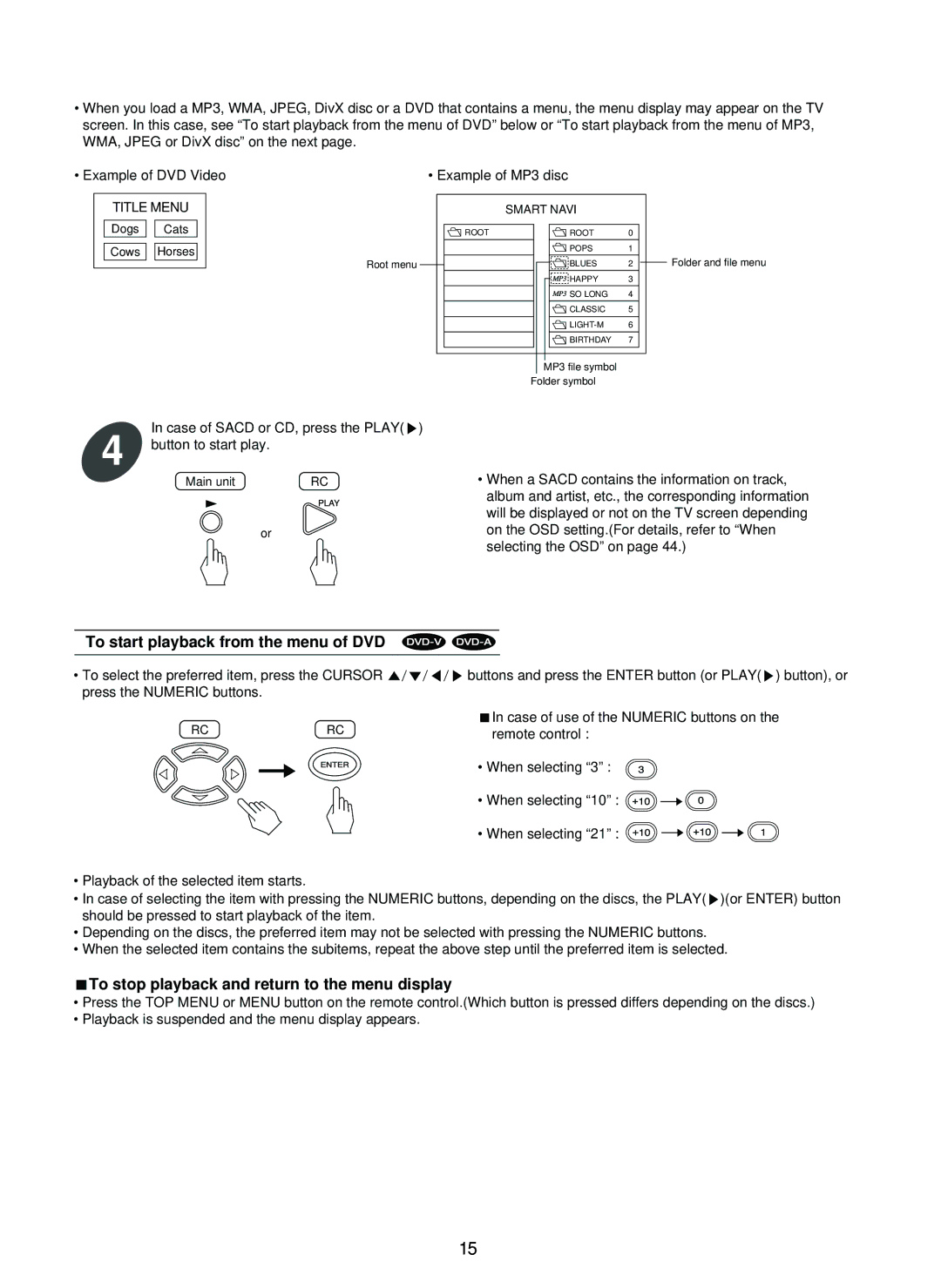 Sherwood SD-860 manual To start playback from the menu of DVD, To stop playback and return to the menu display 