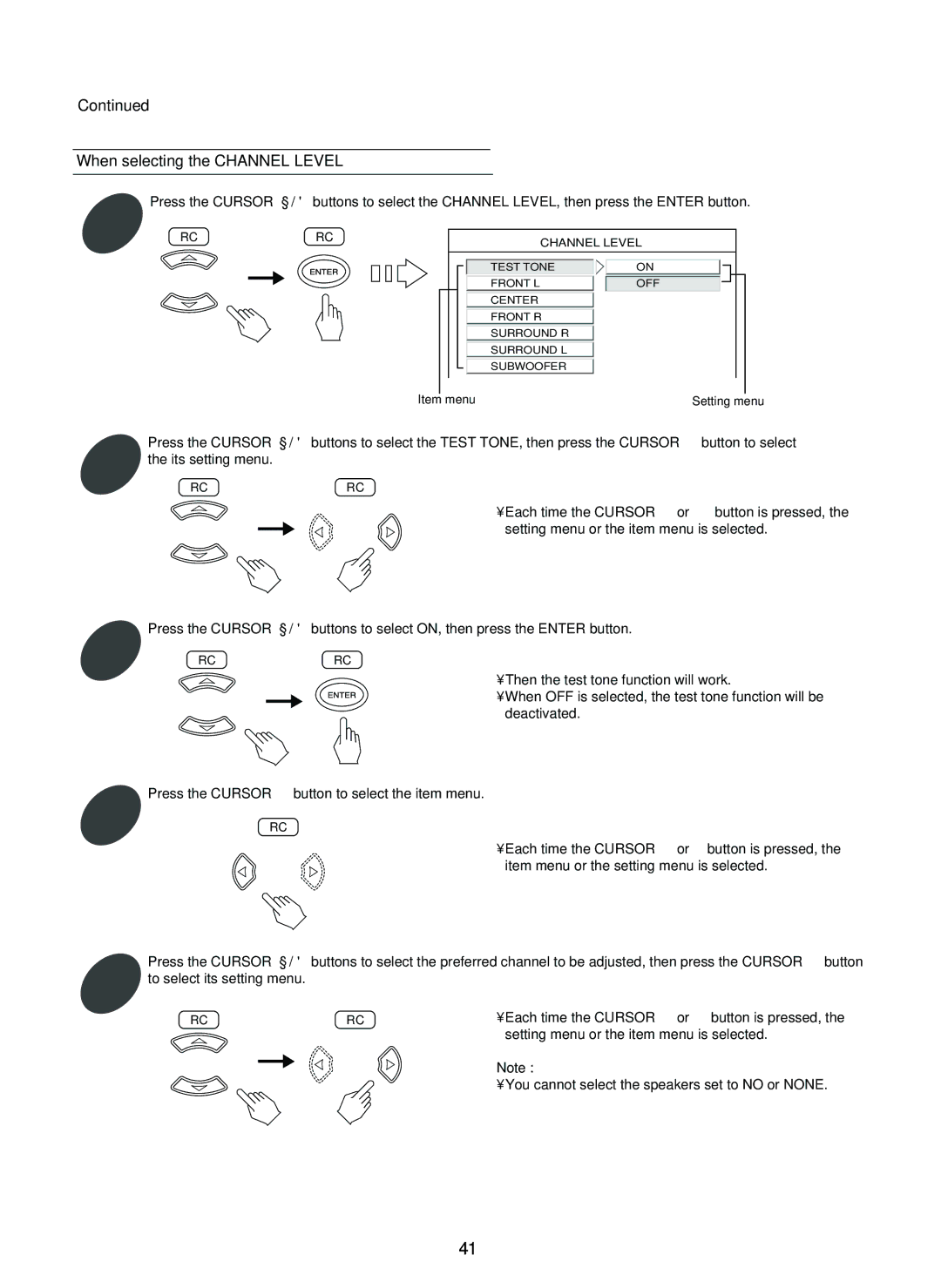 Sherwood SD-860 manual When selecting the Channel Level 