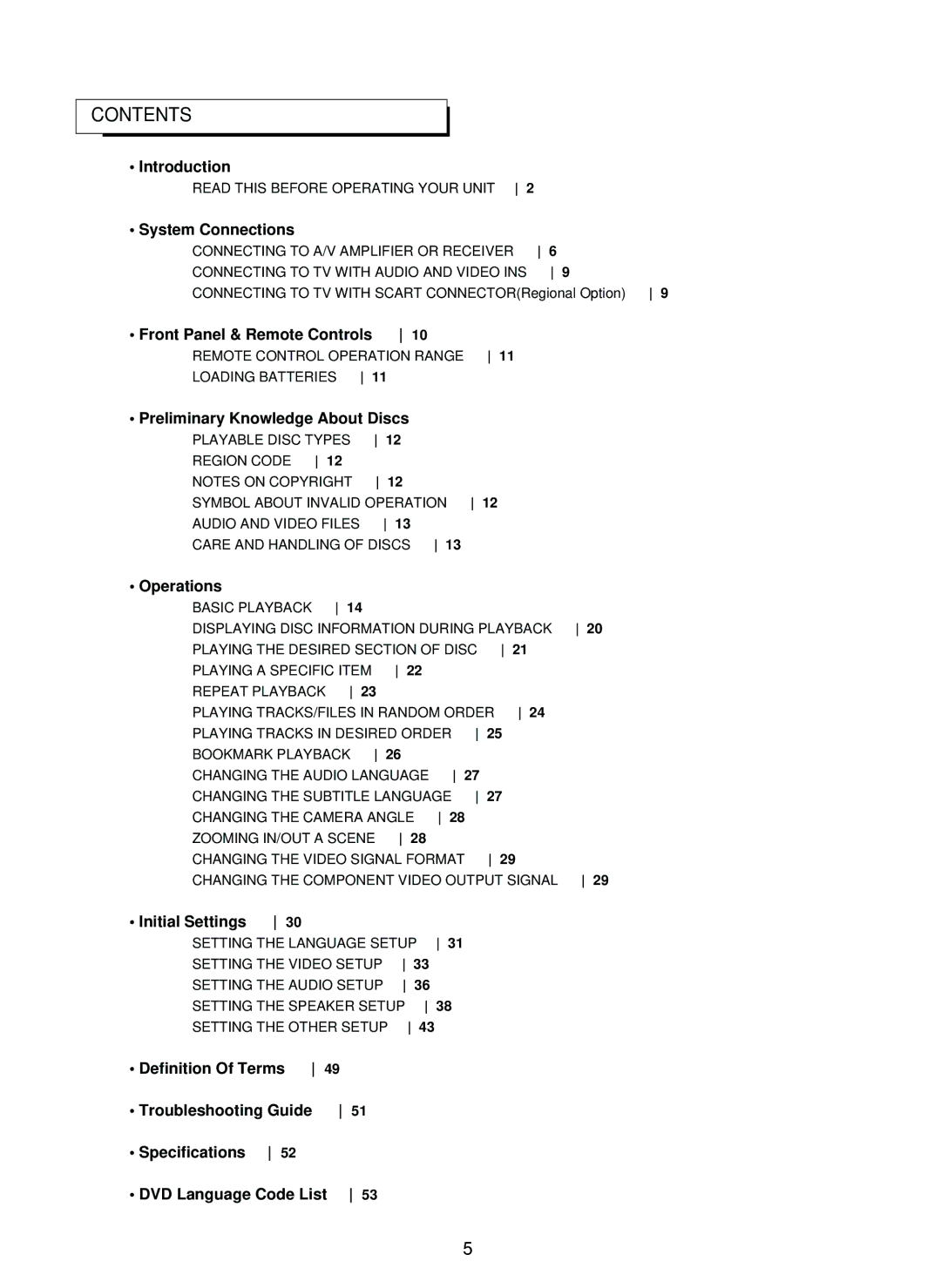 Sherwood SD-860 manual Contents 