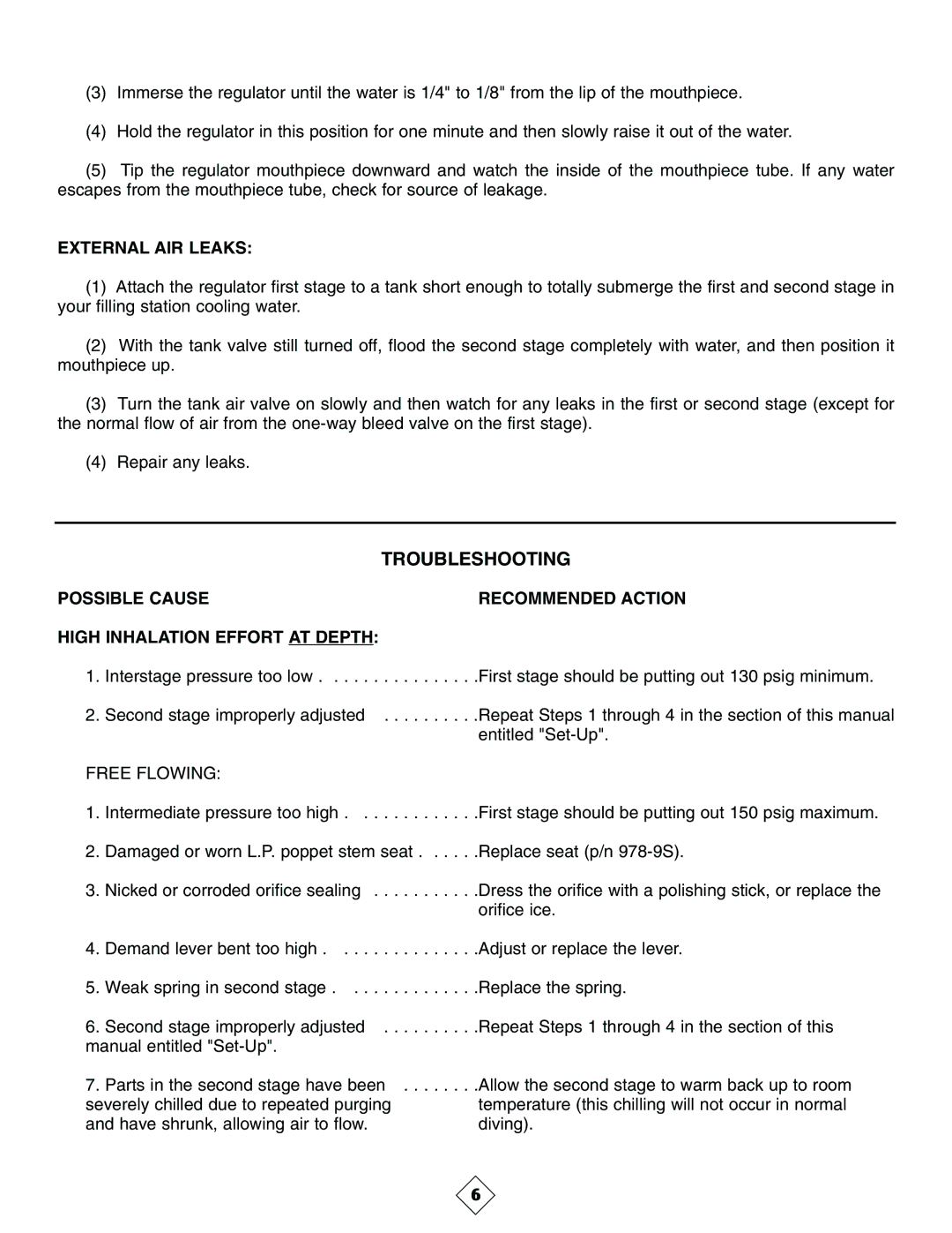 Sherwood SRB3108 manual Troubleshooting, External AIR Leaks, Possible Cause, High Inhalation Effort AT Depth 