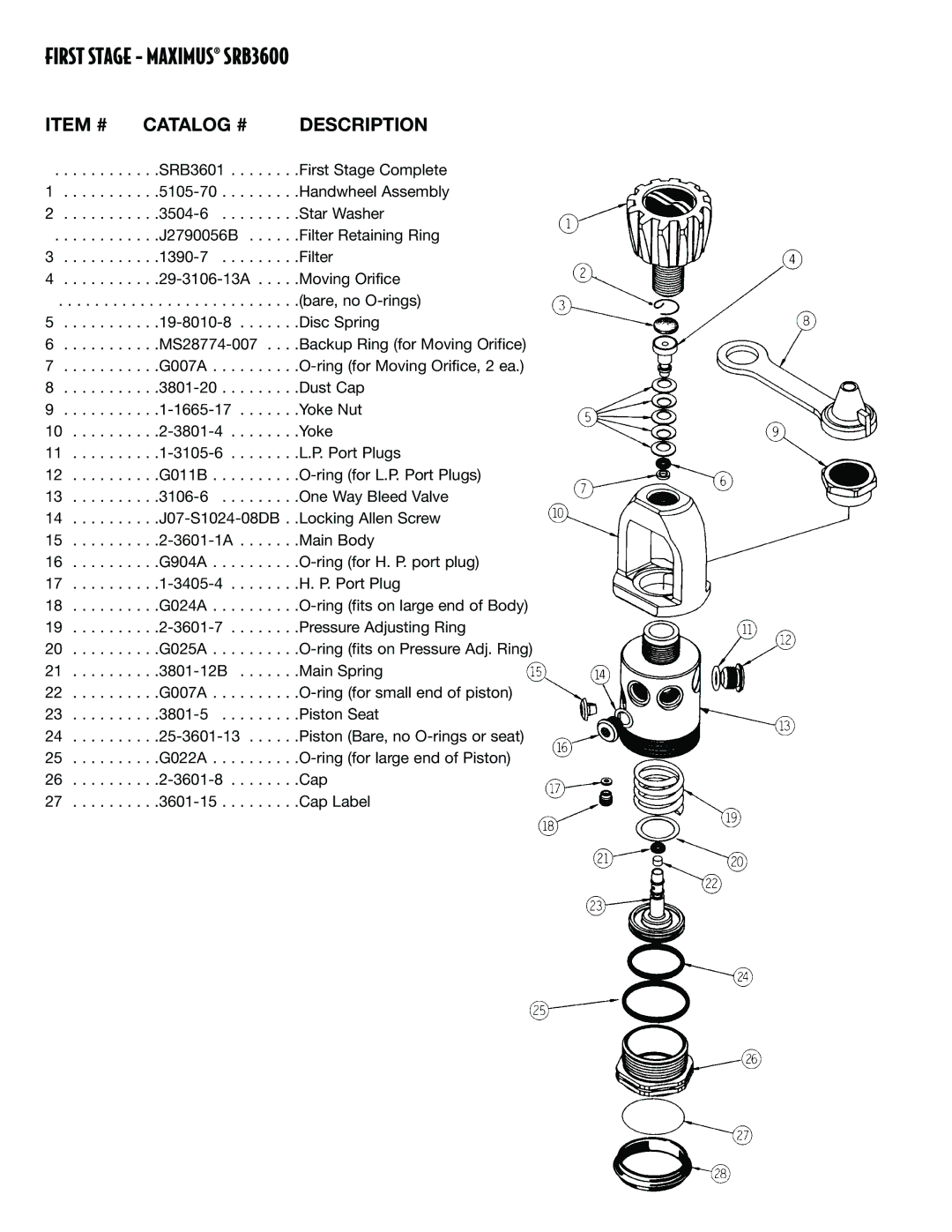 Sherwood manual First Stage Maximus SRB3600, Item # Catalog # Description 