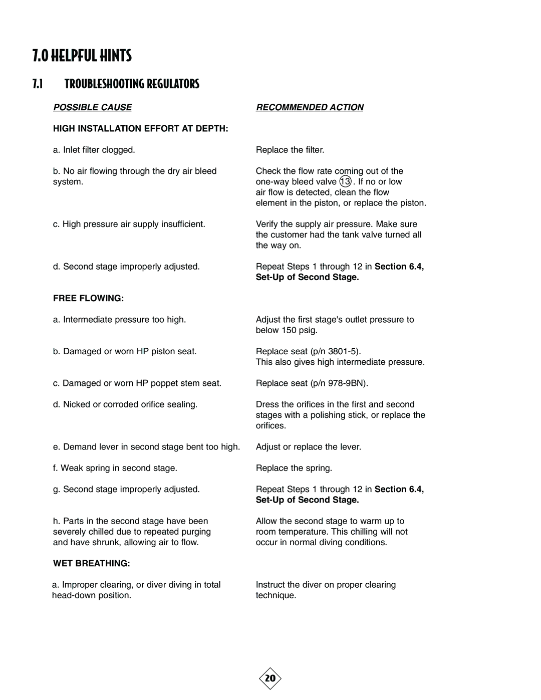 Sherwood SRB3600 manual Helpful Hints, Troubleshooting Regulators 