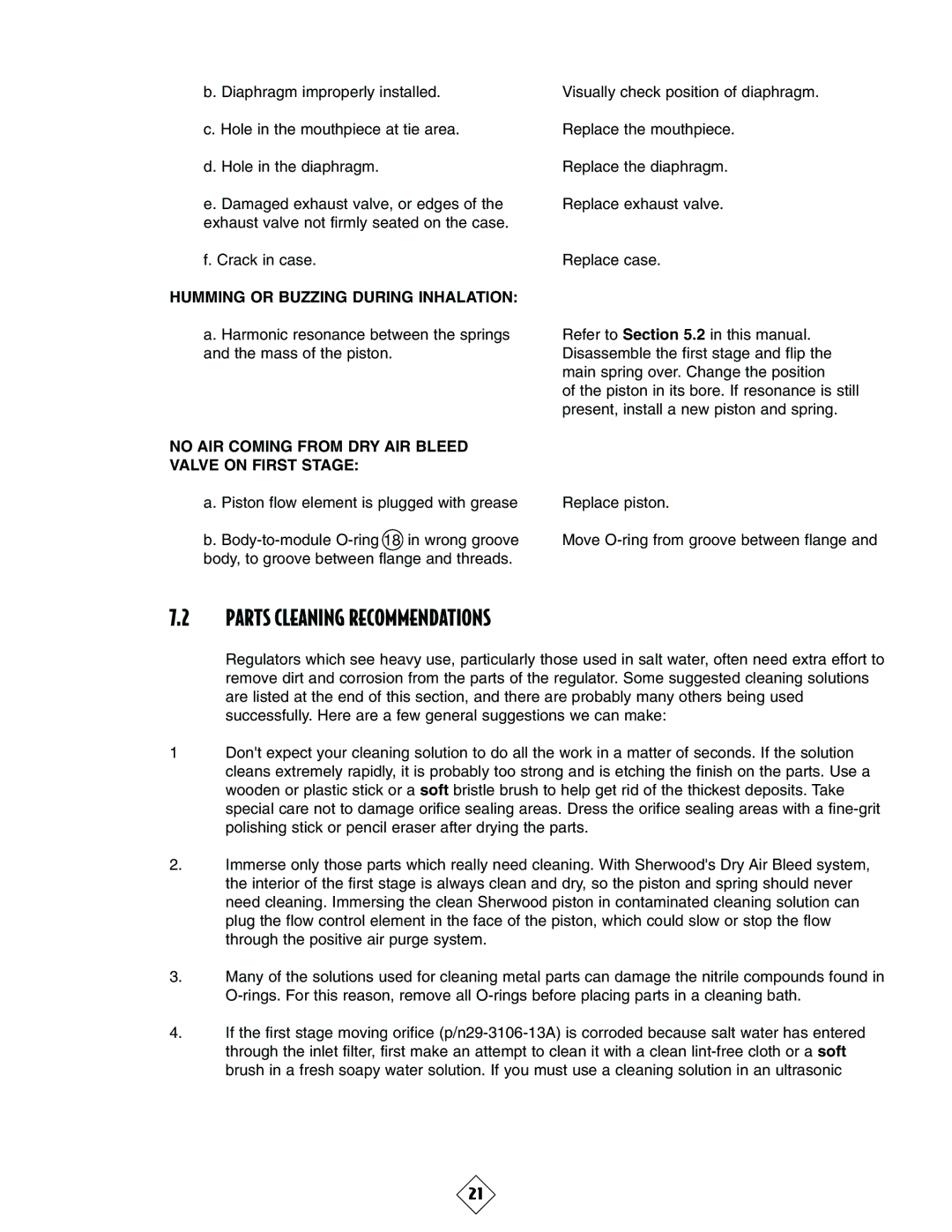 Sherwood SRB3600 manual Parts Cleaning Recommendations, No AIR Coming from DRY AIR Bleed Valve on First Stage 