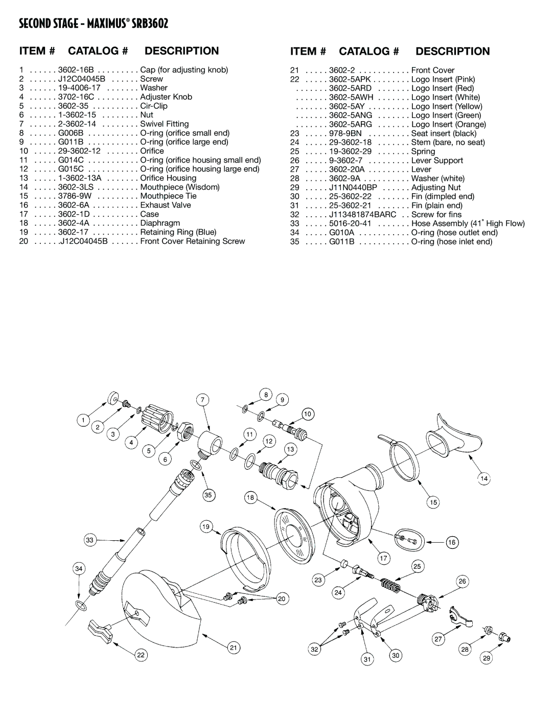 Sherwood SRB3600 manual Second Stage Maximus SRB3602, G010A Ring hose outlet end G011B Ring hose inlet end 