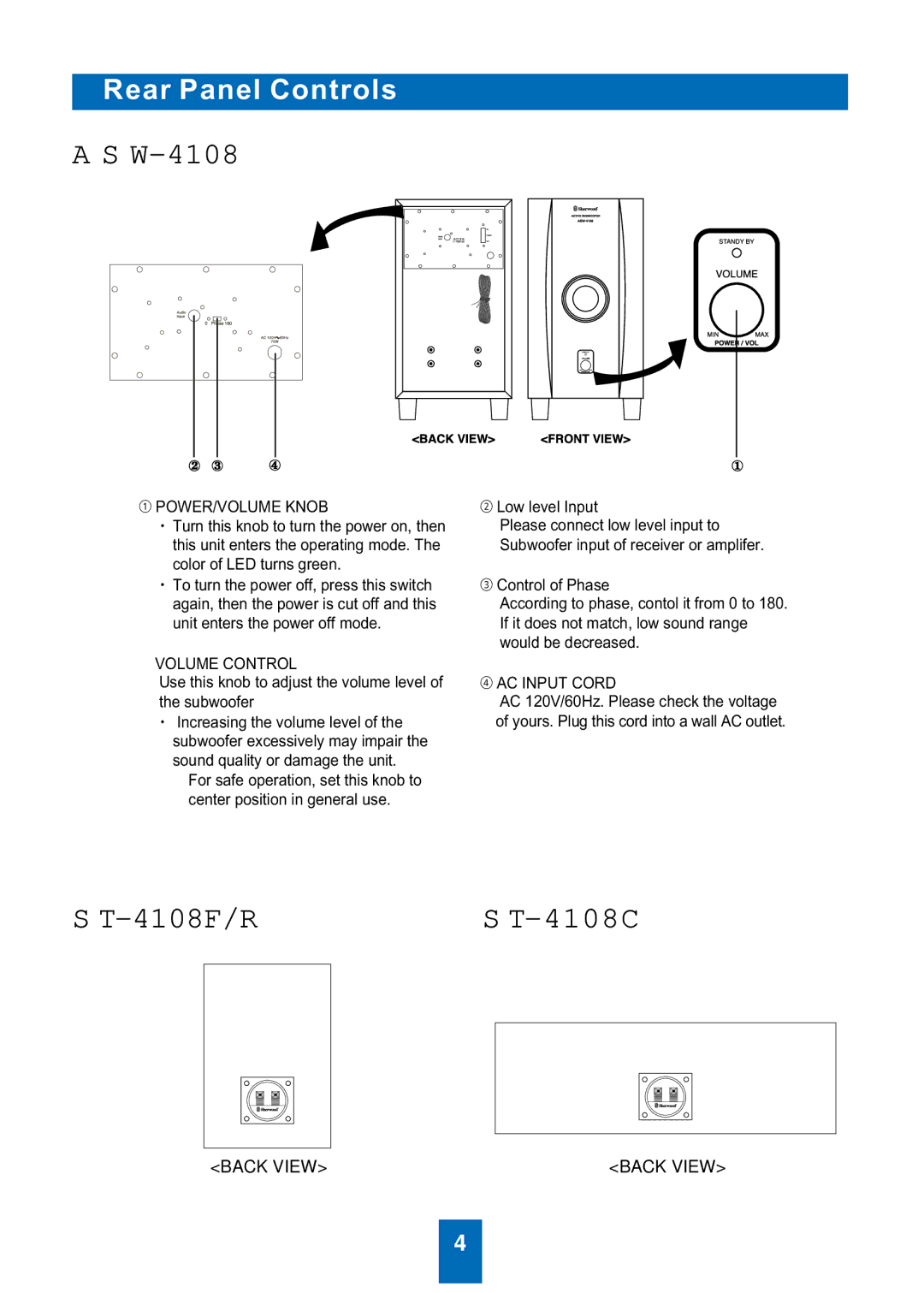 Sherwood ST-4108C, T-4108CS, ST-4108F/R, ASW-4108 manual Rear Panel Controls 