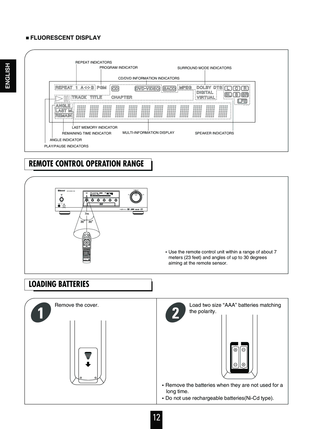 Sherwood V-756 manual Remote Control Operation Range Loading Batteries, Remove the cover, Polarity 