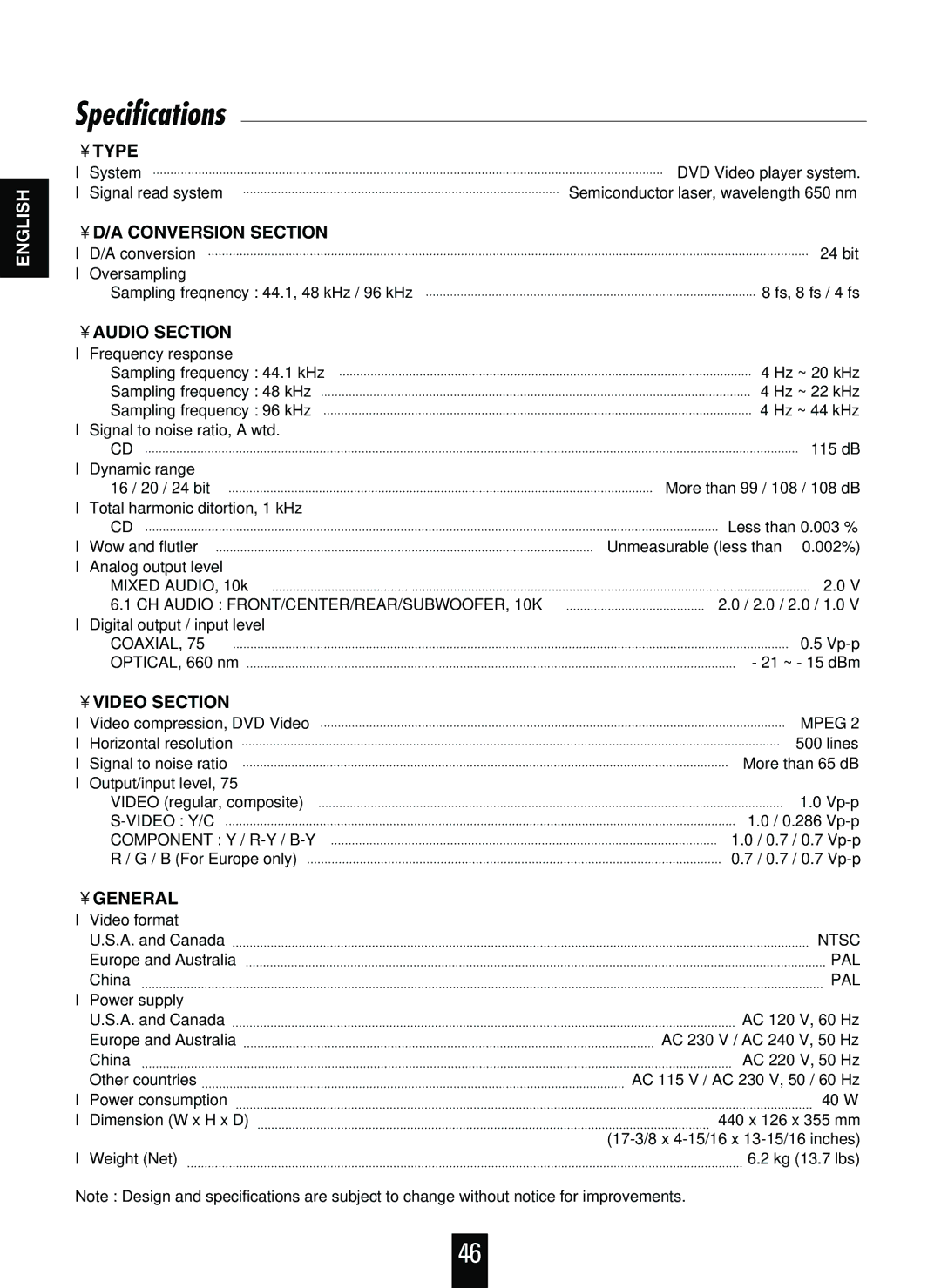 Sherwood V-756 manual Specifications 