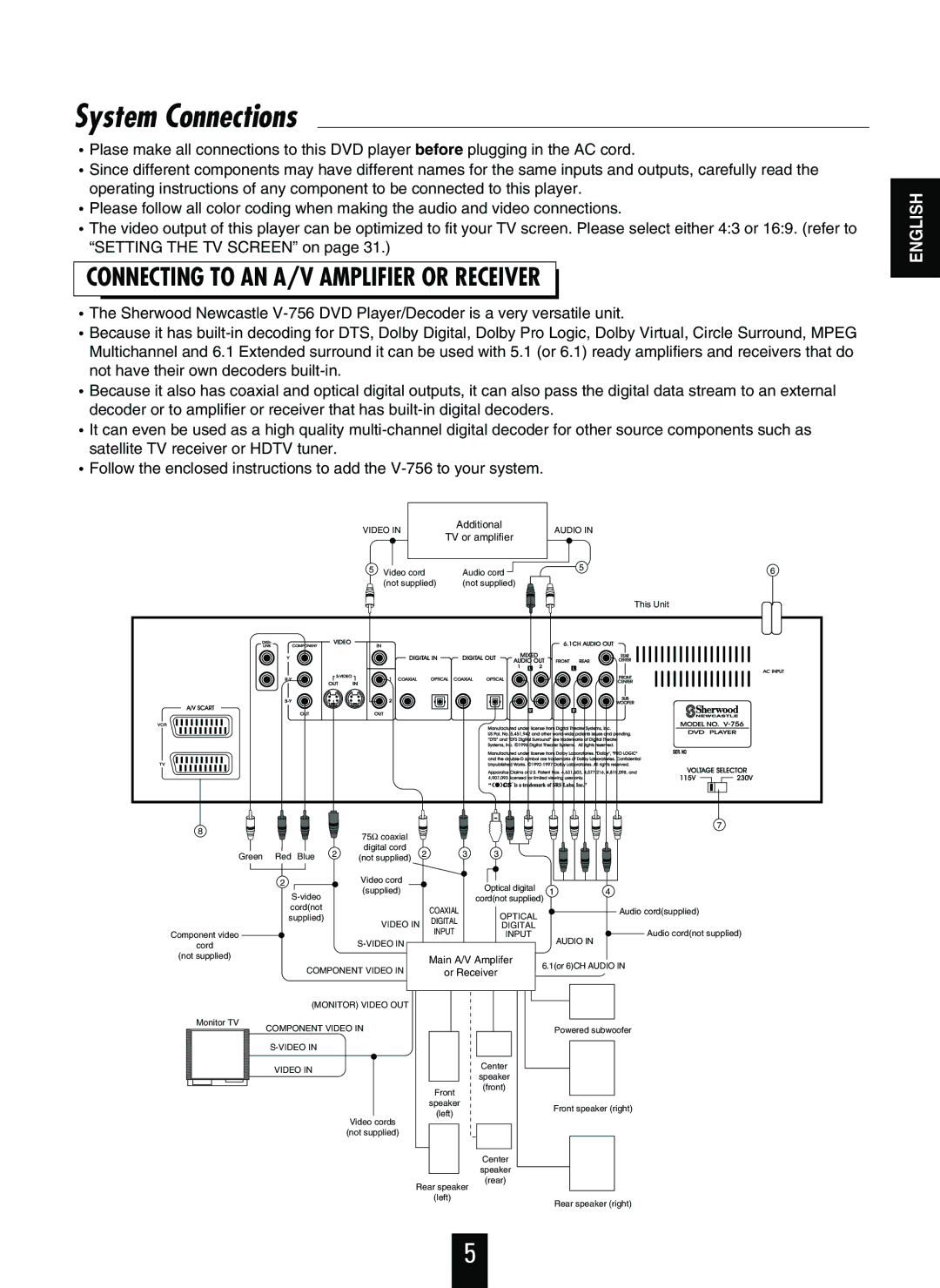 Sherwood V-756 manual System Connections, Connecting to AN A/V Amplifier or Receiver 