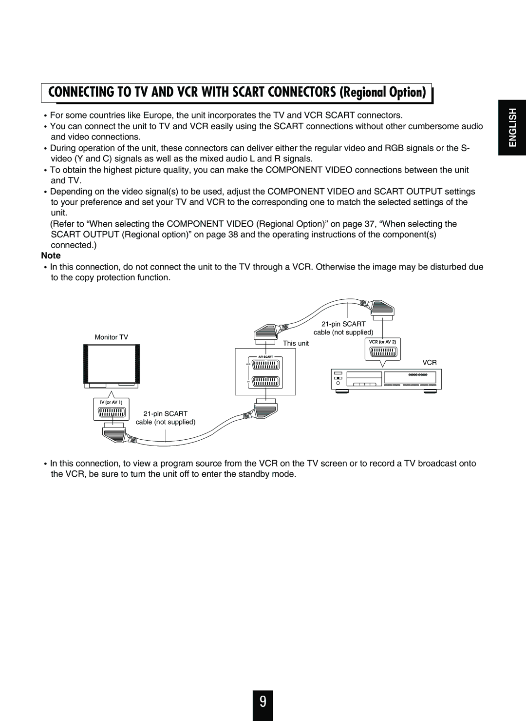 Sherwood V-756 manual Vcr 