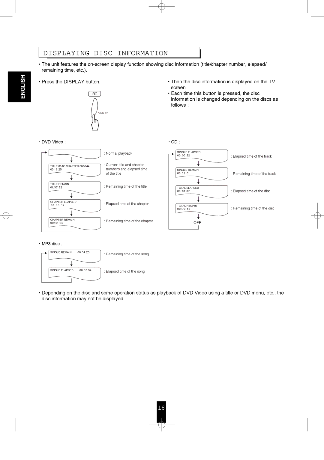 Sherwood V-768 user service Displaying Disc Information, Follows 