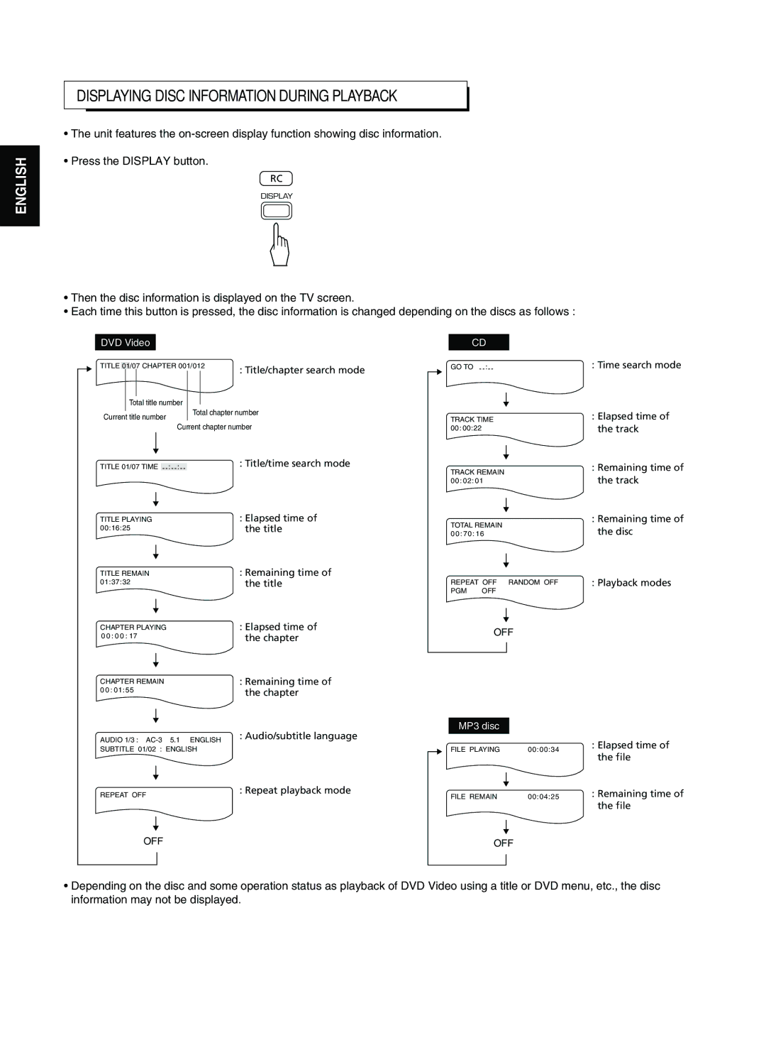 Sherwood V-903 manual Displaying Disc Information During Playback, DVD Video 