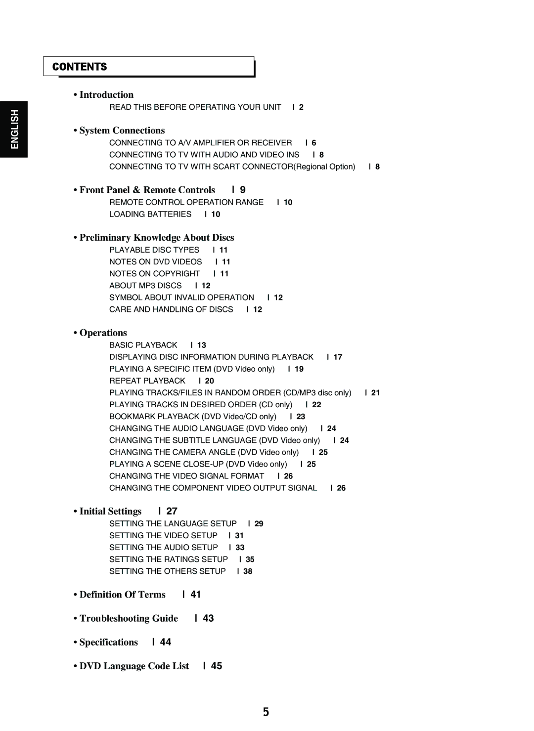 Sherwood V-903 manual Contents 