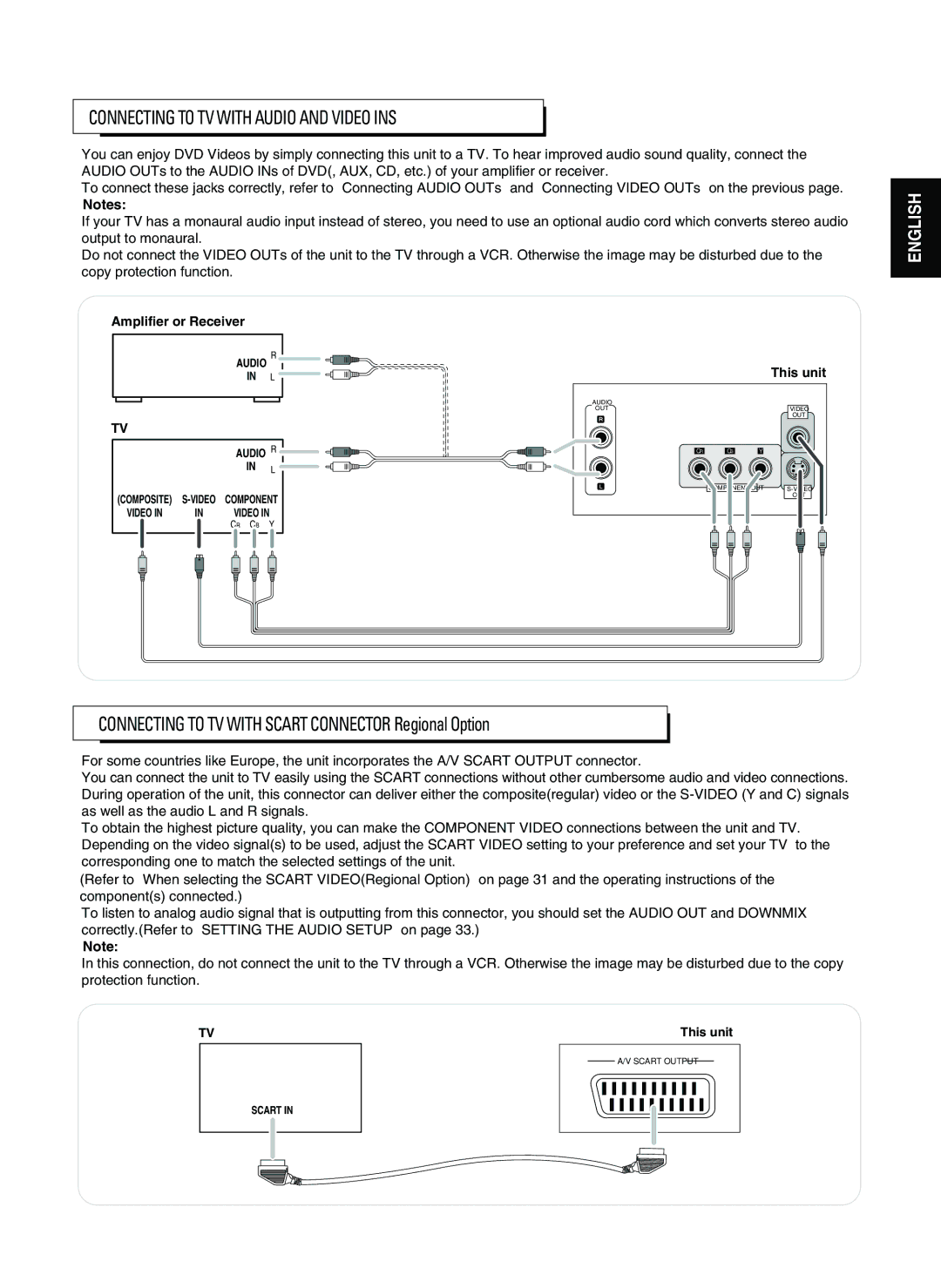 Sherwood V-903 manual Connecting to TV with Audio and Video INS, Connecting to TV with Scart CONNECTORRegional Option 