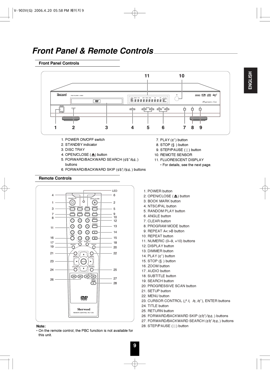 Sherwood V-903 manual Front Panel & Remote Controls, Front Panel Controls 