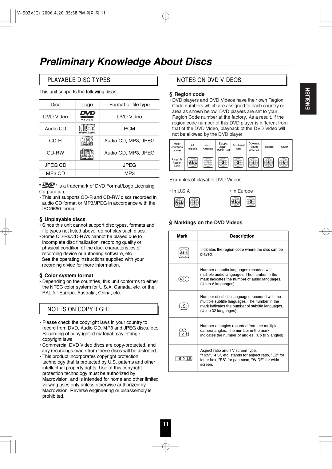 Sherwood V-903 manual Preliminary Knowledge About Discs, Playable Disc Types, Unplayable discs, Color system format 