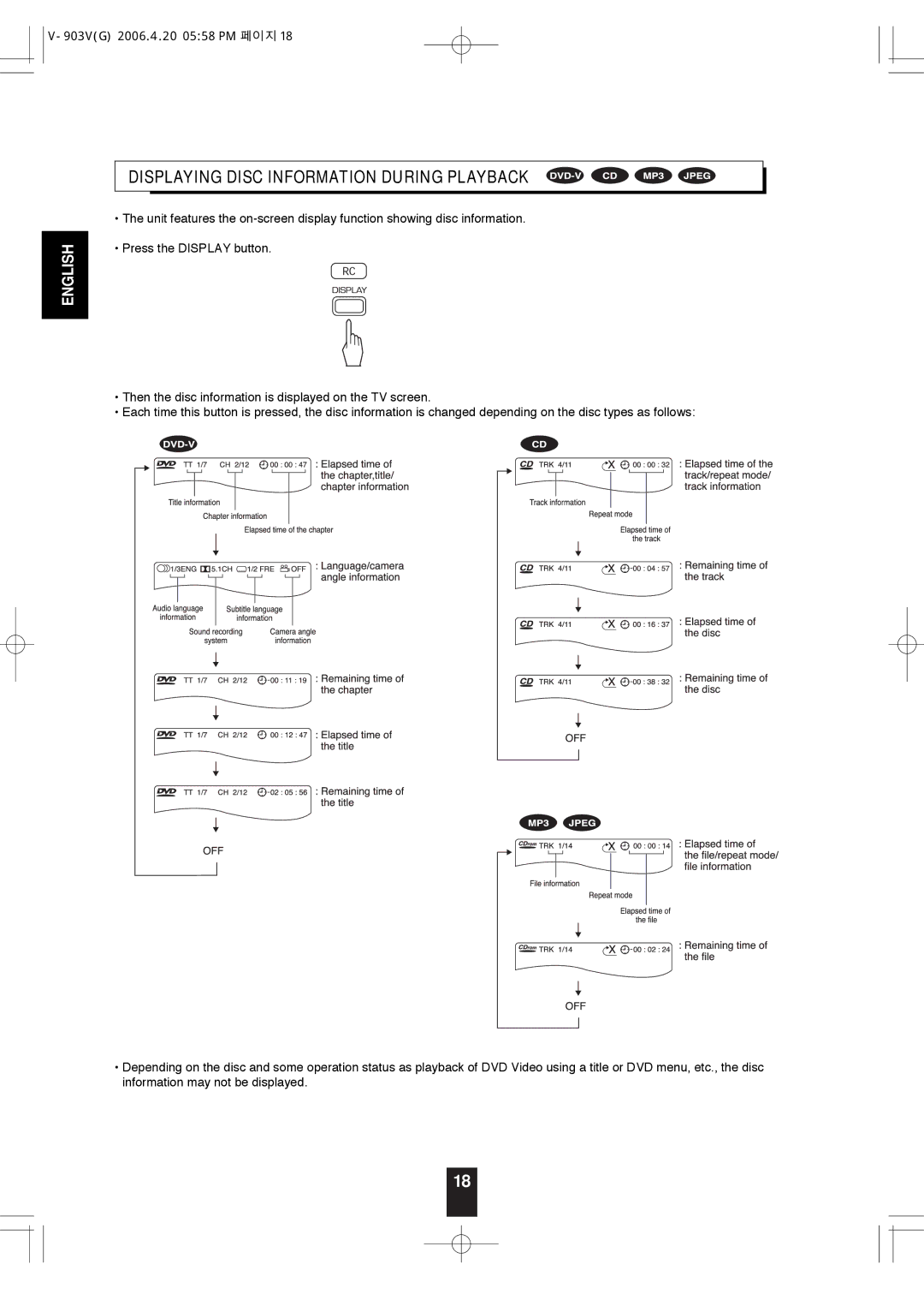 Sherwood V-903 manual Displaying Disc Information During Playback 