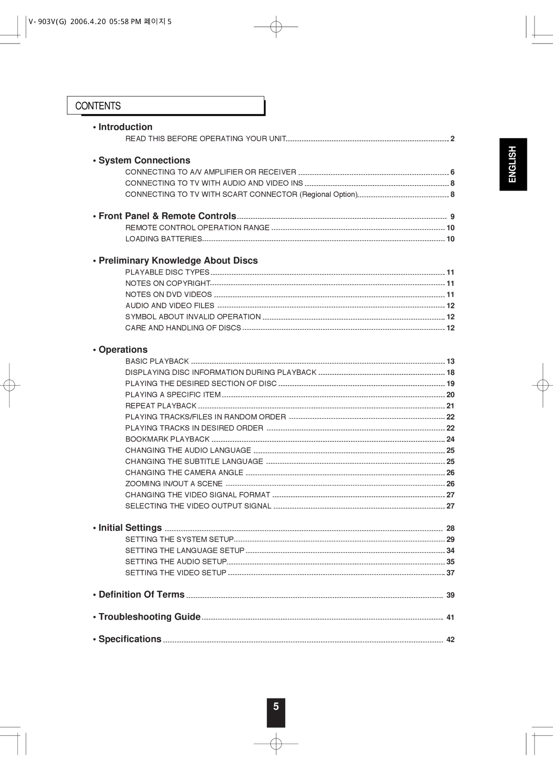 Sherwood V-903 manual Contents 