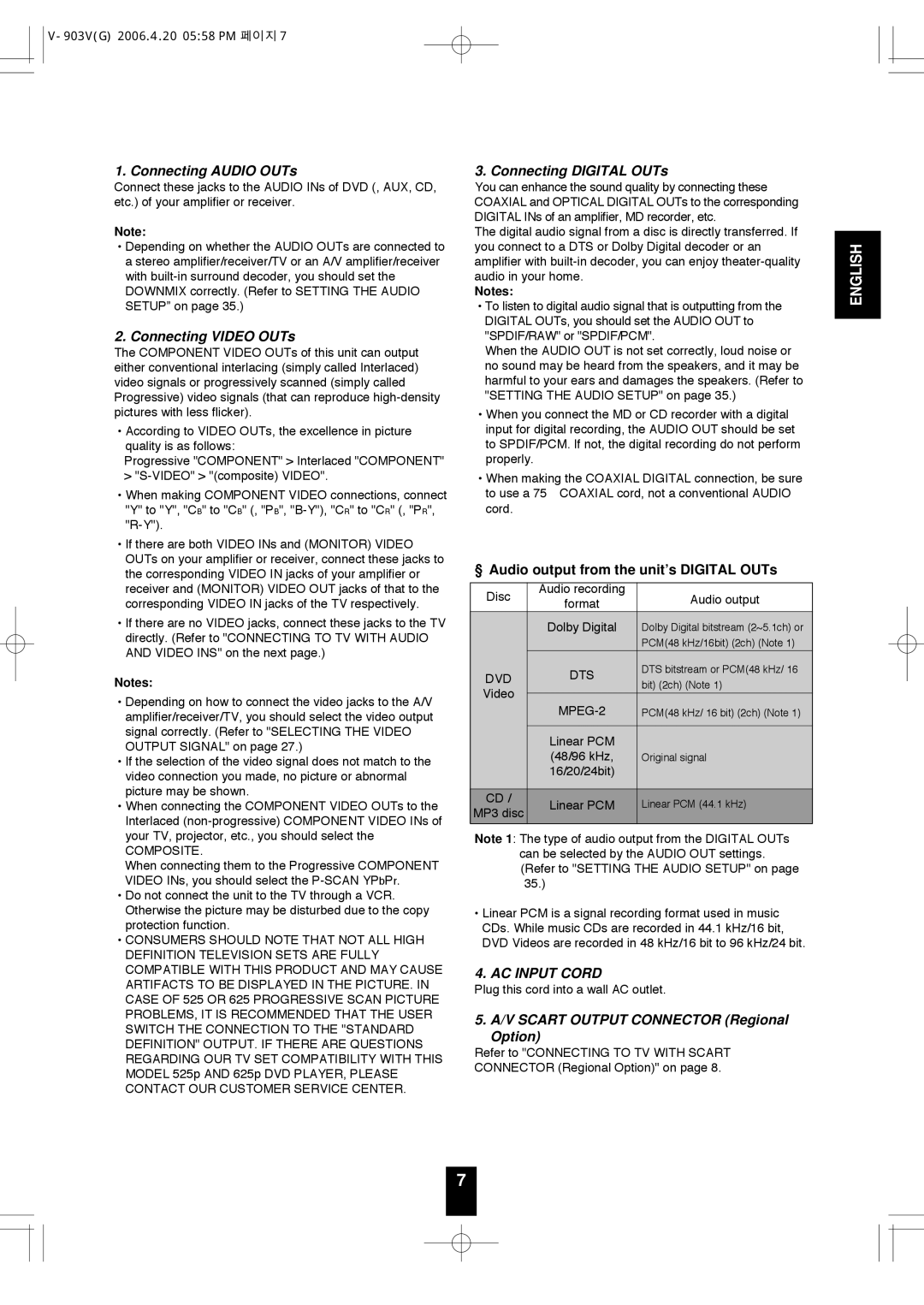 Sherwood V-903 manual Connecting Audio OUTs, Audio output from the unit’s Digital OUTs 