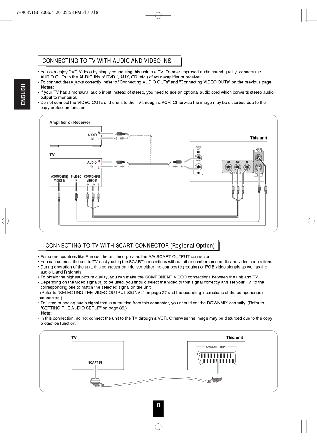 Sherwood V-903 manual Connecting to TV with Audio and Video INS, Connecting to TV with Scart Connector Regional Option 