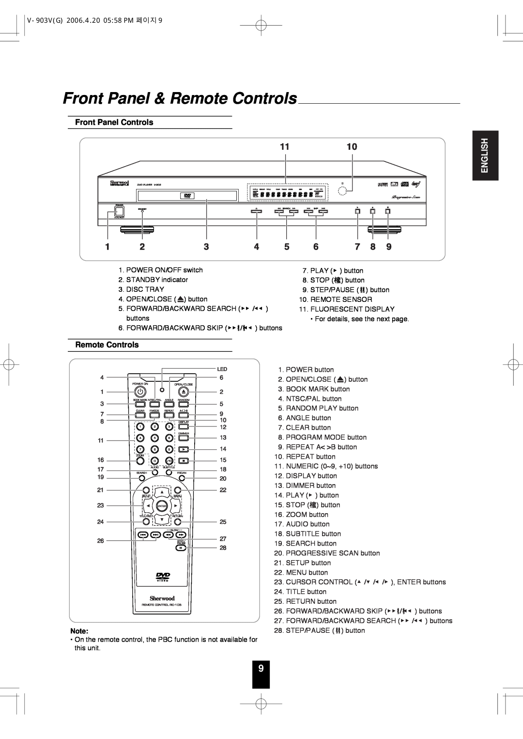 Sherwood V-903 manual Front Panel & Remote Controls, Front Panel Controls, English 