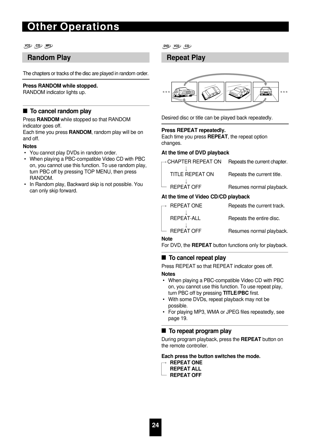 Sherwood VD-4500 manual Random Play, Repeat Play, To cancel random play, To cancel repeat play, To repeat program play 