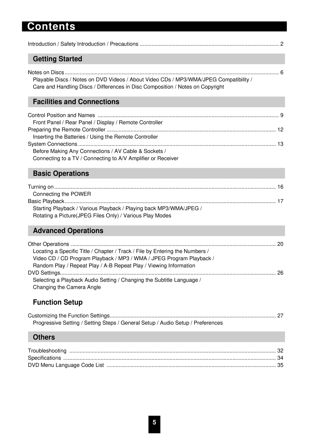 Sherwood VD-4500 manual Contents 