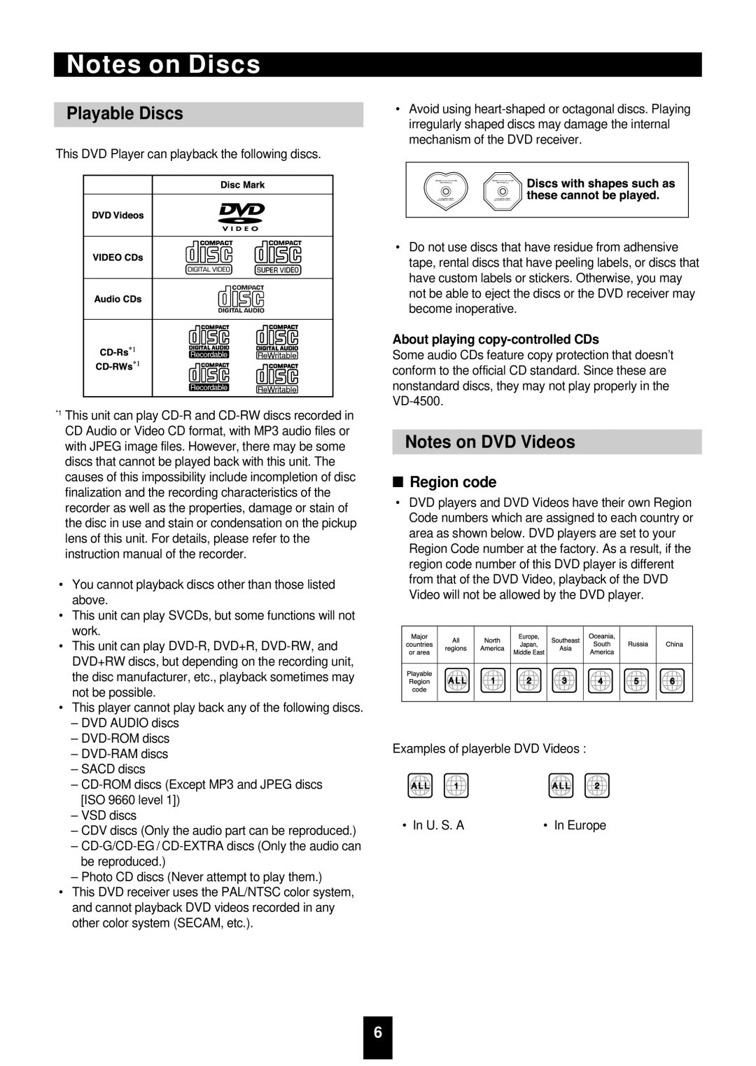 Sherwood VD-4500 Playable Discs, Region code, About playing copy-controlled CDs, Examples of playerble DVD Videos U. S. a 