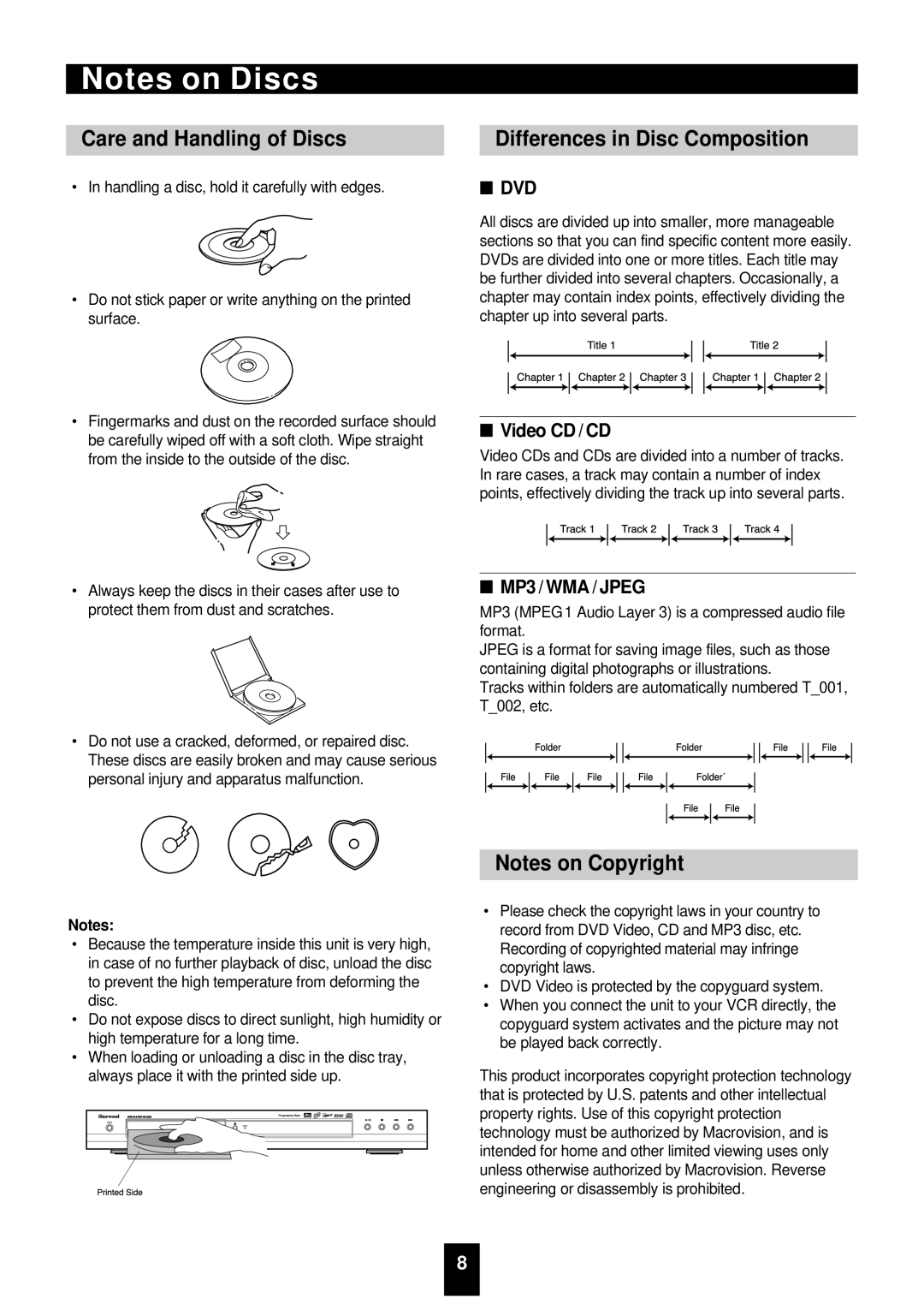 Sherwood VD-4500 manual Care and Handling of Discs, Differences in Disc Composition, Video CD / CD, MP3 / WMA / Jpeg 