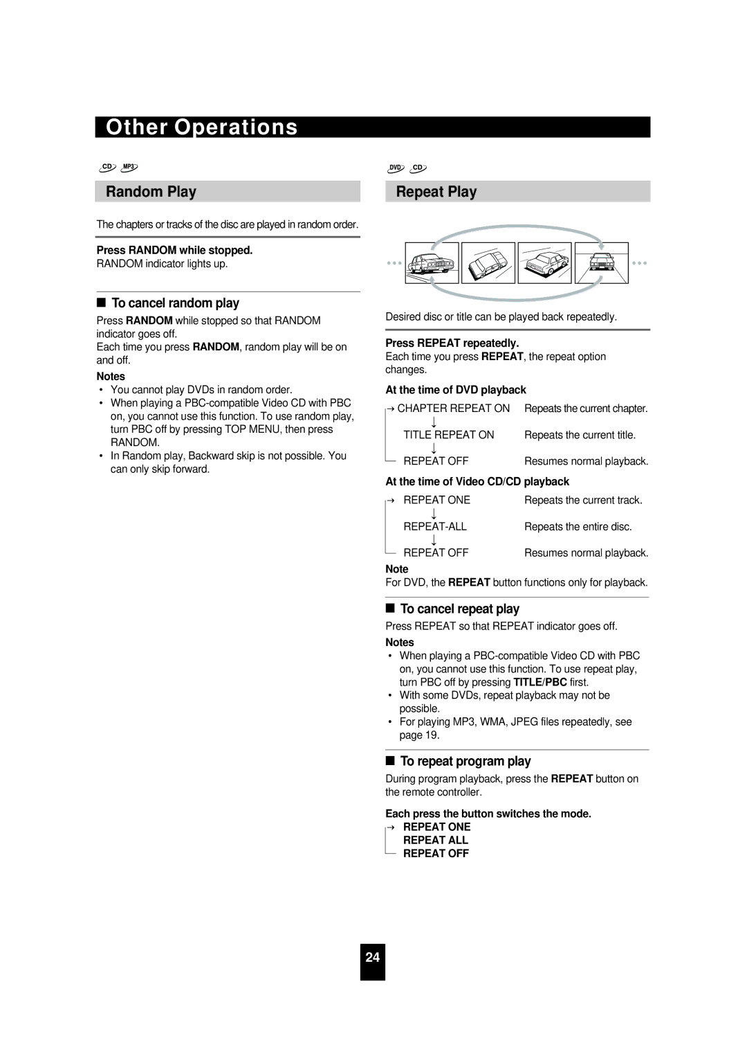 Sherwood VD-4502 manual Random Play Repeat Play, To cancel random play, To cancel repeat play, To repeat program play 