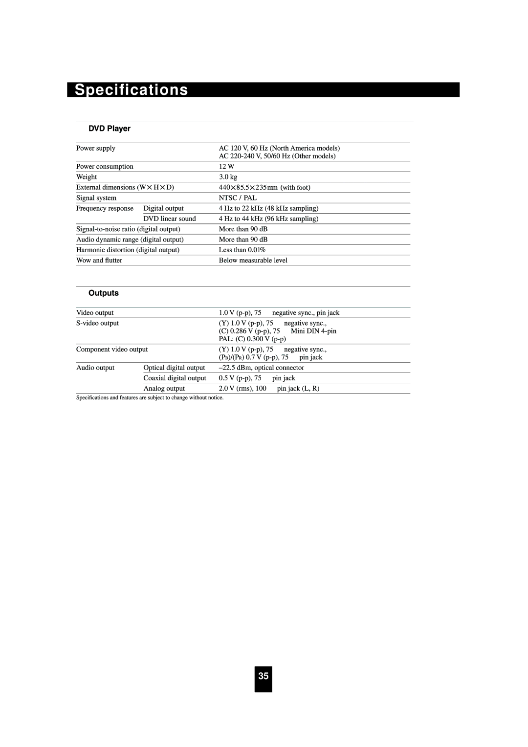 Sherwood VD-4502 manual Specifications 