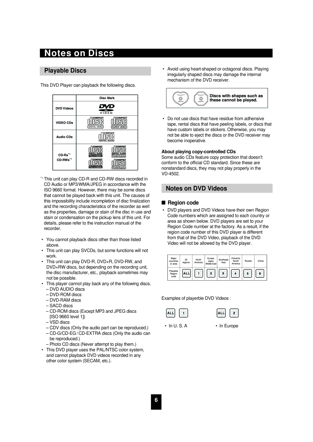 Sherwood VD-4502 Playable Discs, Region code, About playing copy-controlled CDs, Examples of playerble DVD Videos U. S. a 