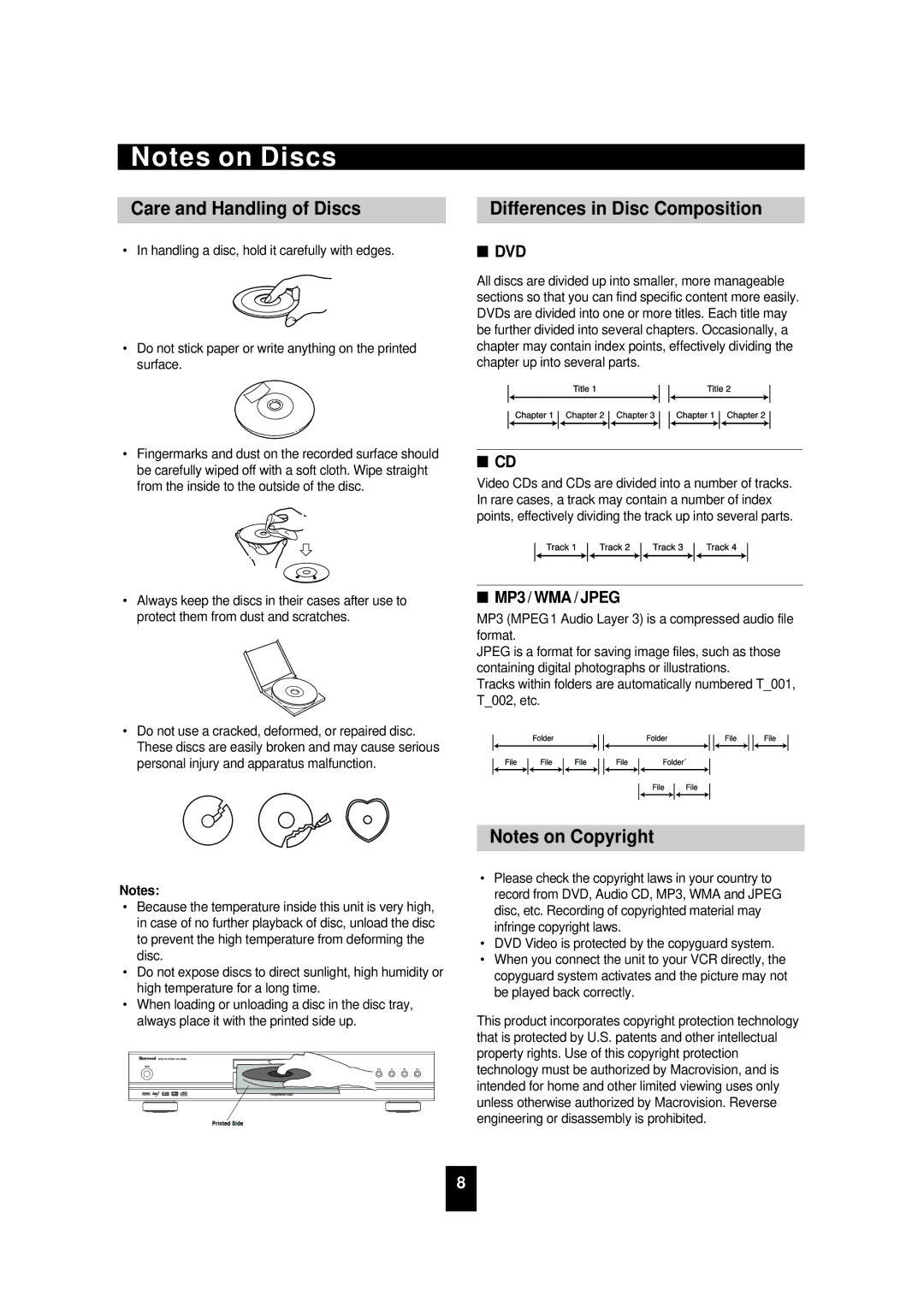 Sherwood VD-4502 manual Care and Handling of Discs, Differences in Disc Composition, MP3 / WMA / Jpeg 