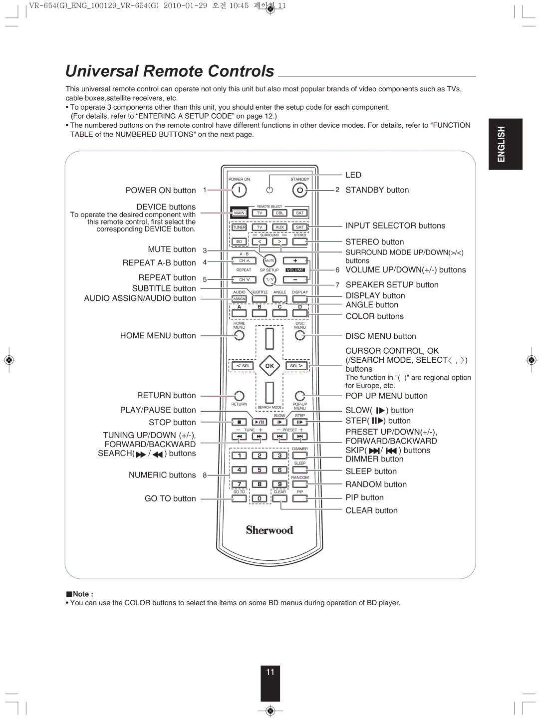 Sherwood VR-654BD manual Universal Remote Controls 