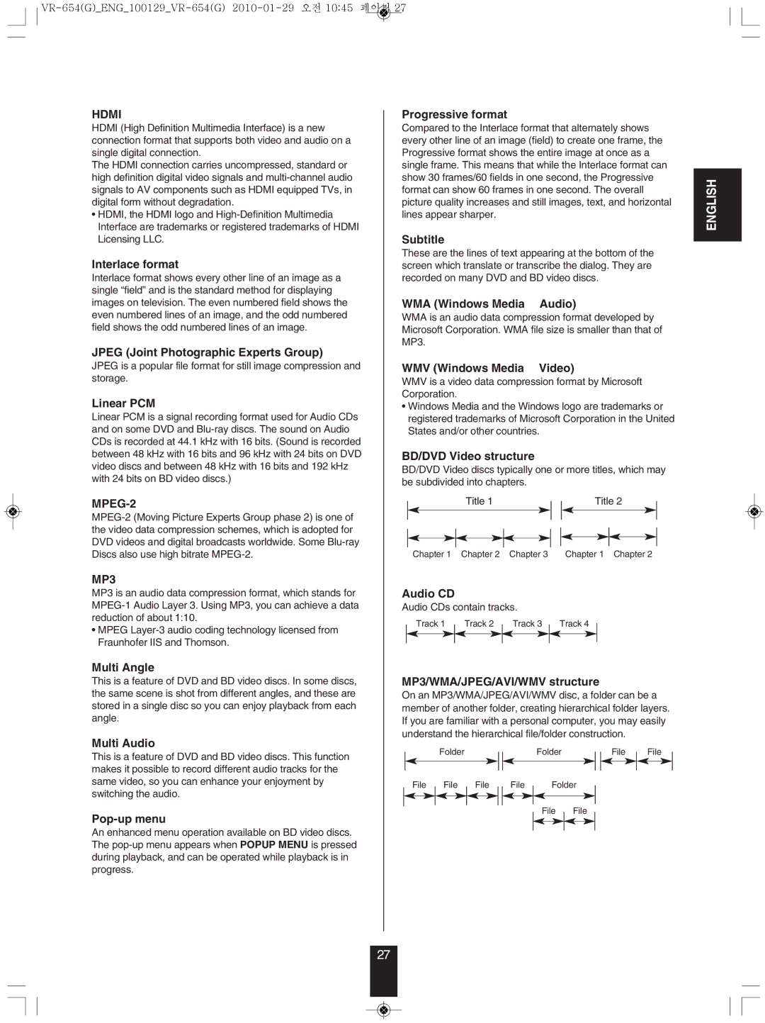 Sherwood VR-654BD manual Jpeg Joint Photographic Experts Group 