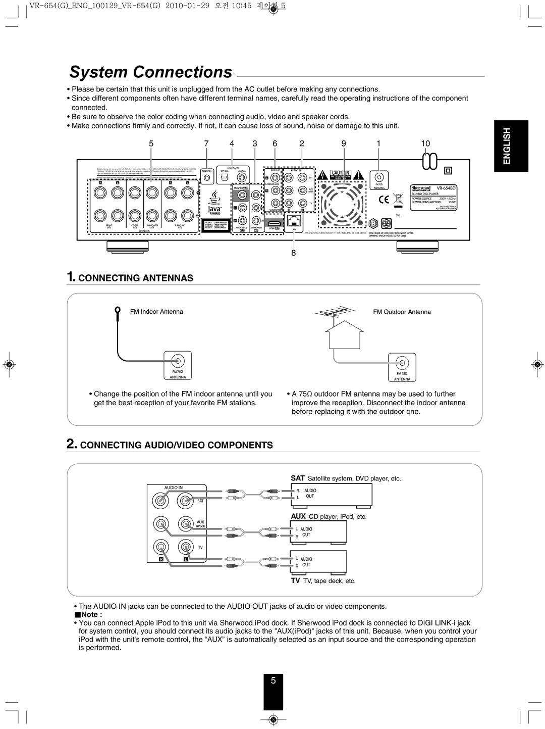 Sherwood VR-654BD manual System Connections, Connecting AUDIO/VIDEO COmPONENTS 