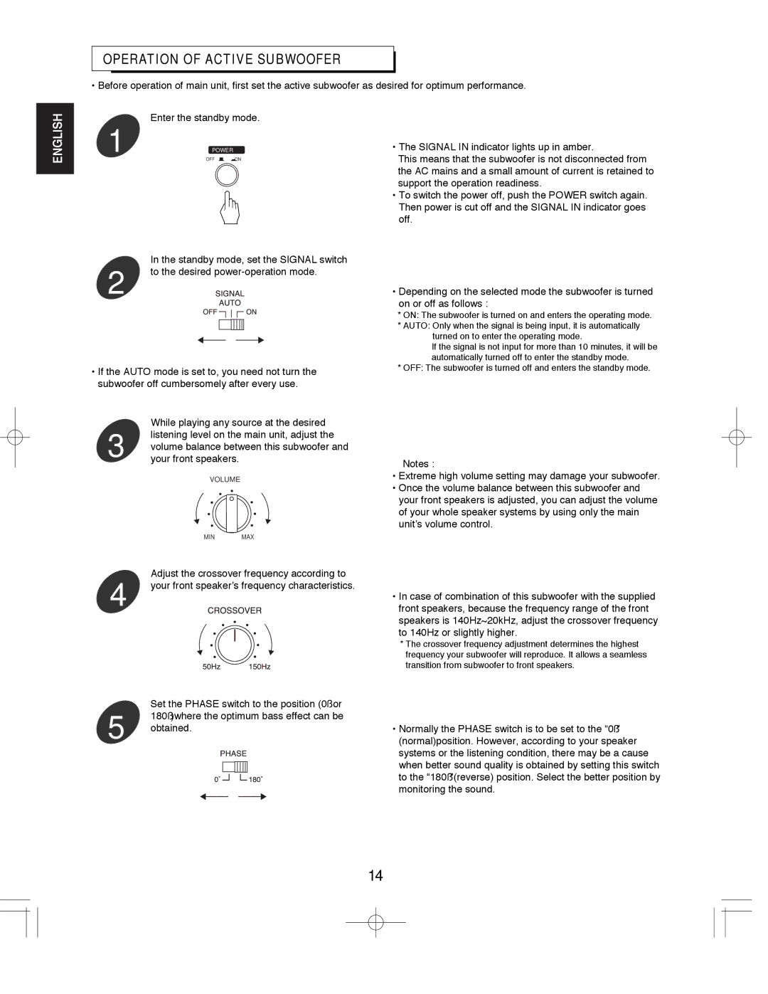 Sherwood ASW-670, VR-670, ST-670 manual Operation of Active Subwoofer 