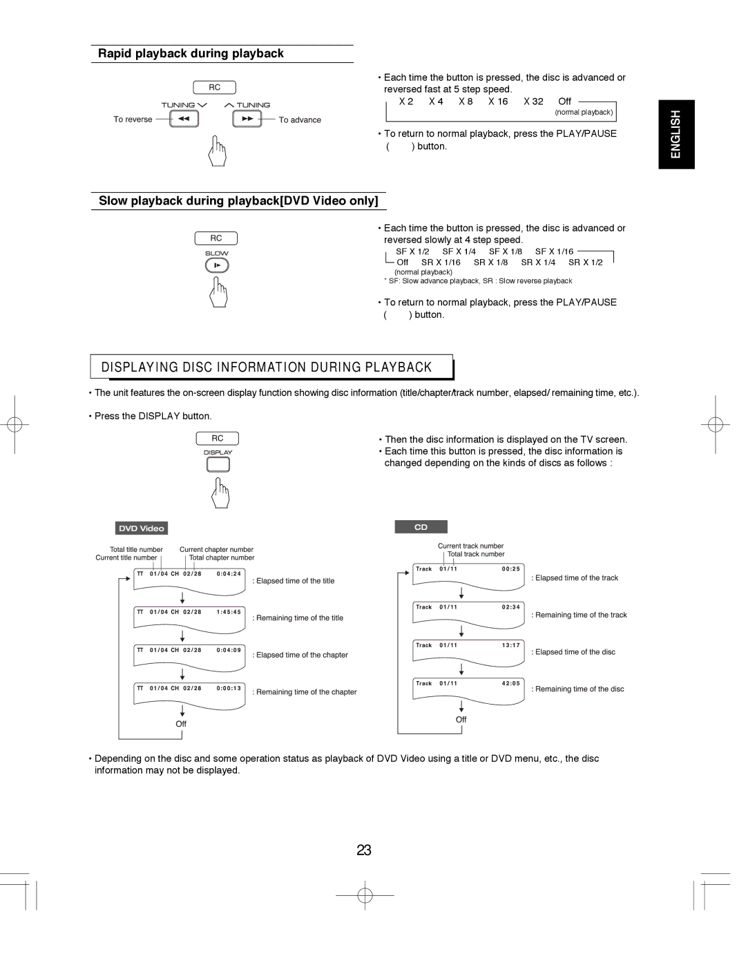 Sherwood ASW-670, VR-670, ST-670 manual Displaying Disc Information During Playback, Rapid playback during playback 