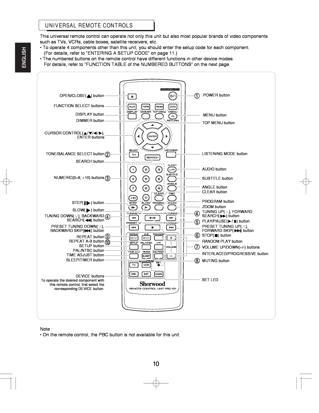 Sherwood ST-670, VR-670, ASW-670 manual Universal Remote Controls, English 