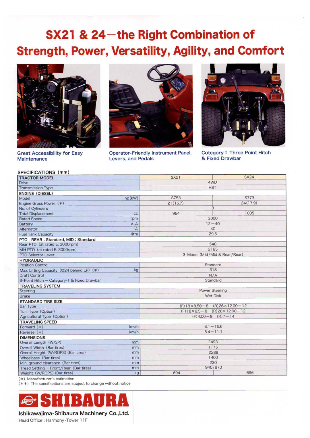 Shibaura SX24, SX21 manual 