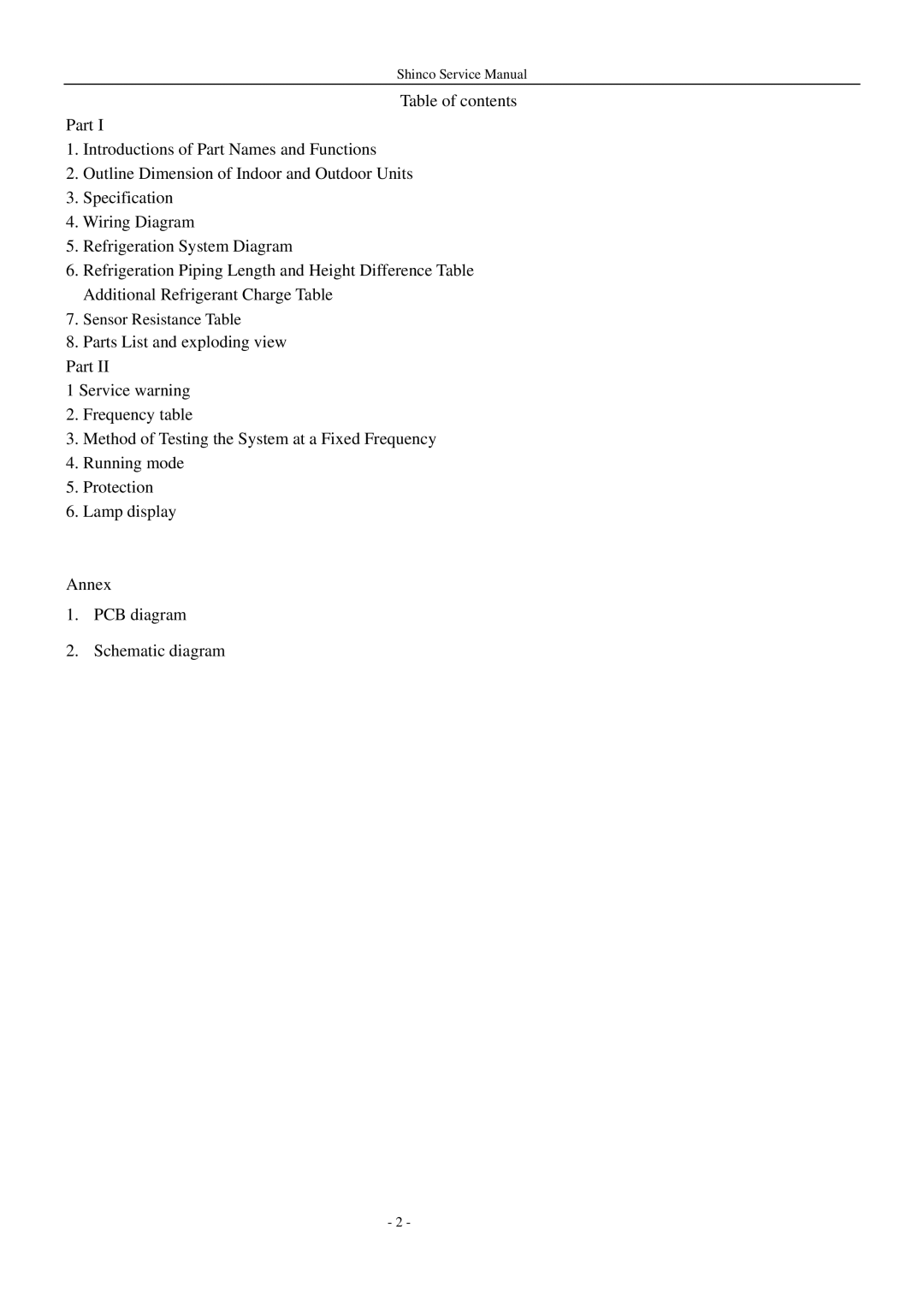 Shinco KFR-25GWZ BM service manual Annex PCB diagram Schematic diagram 