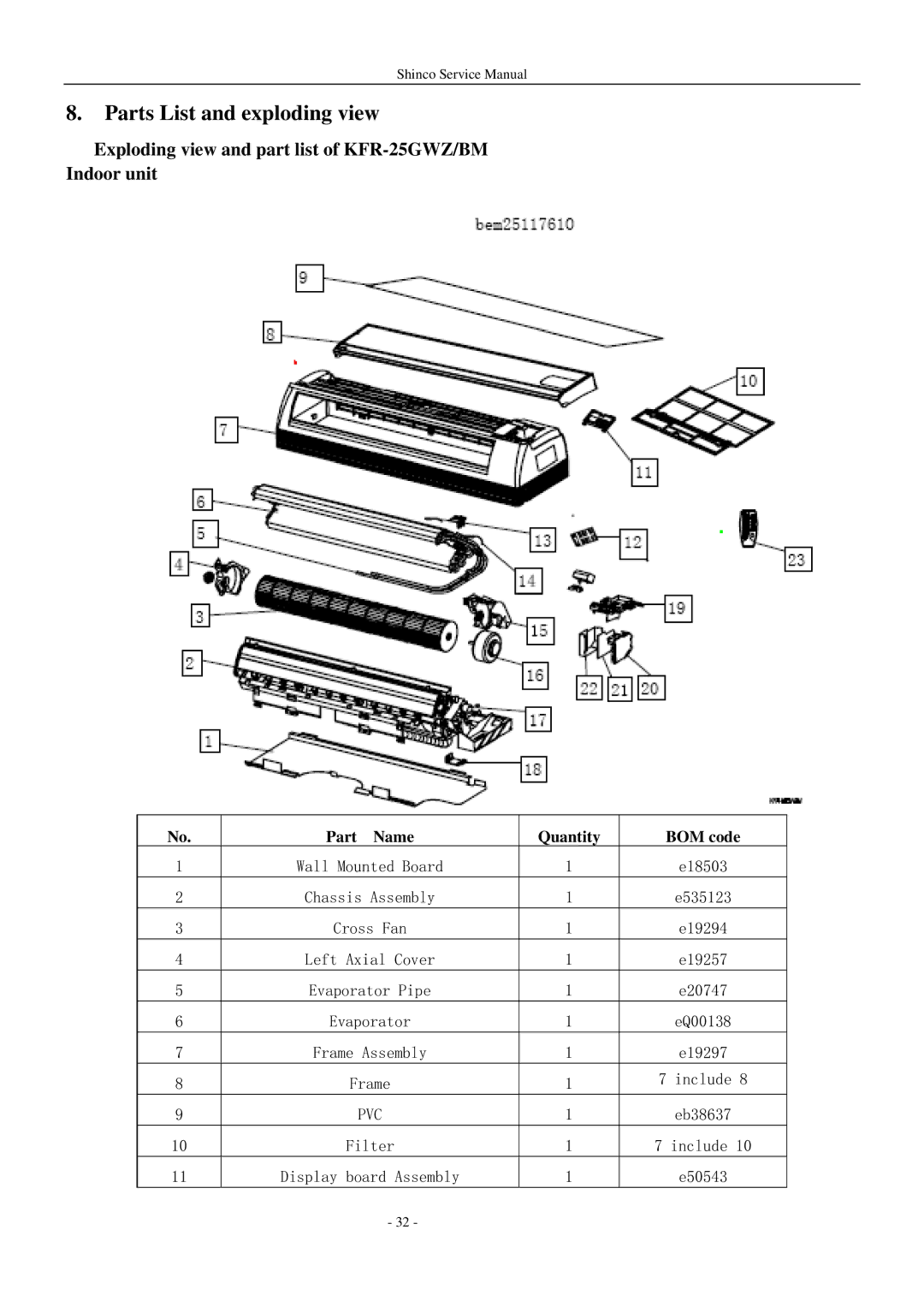 Shinco KFR-25GWZ BM Parts List and exploding view, Exploding view and part list of KFR-25GWZ/BM Indoor unit 