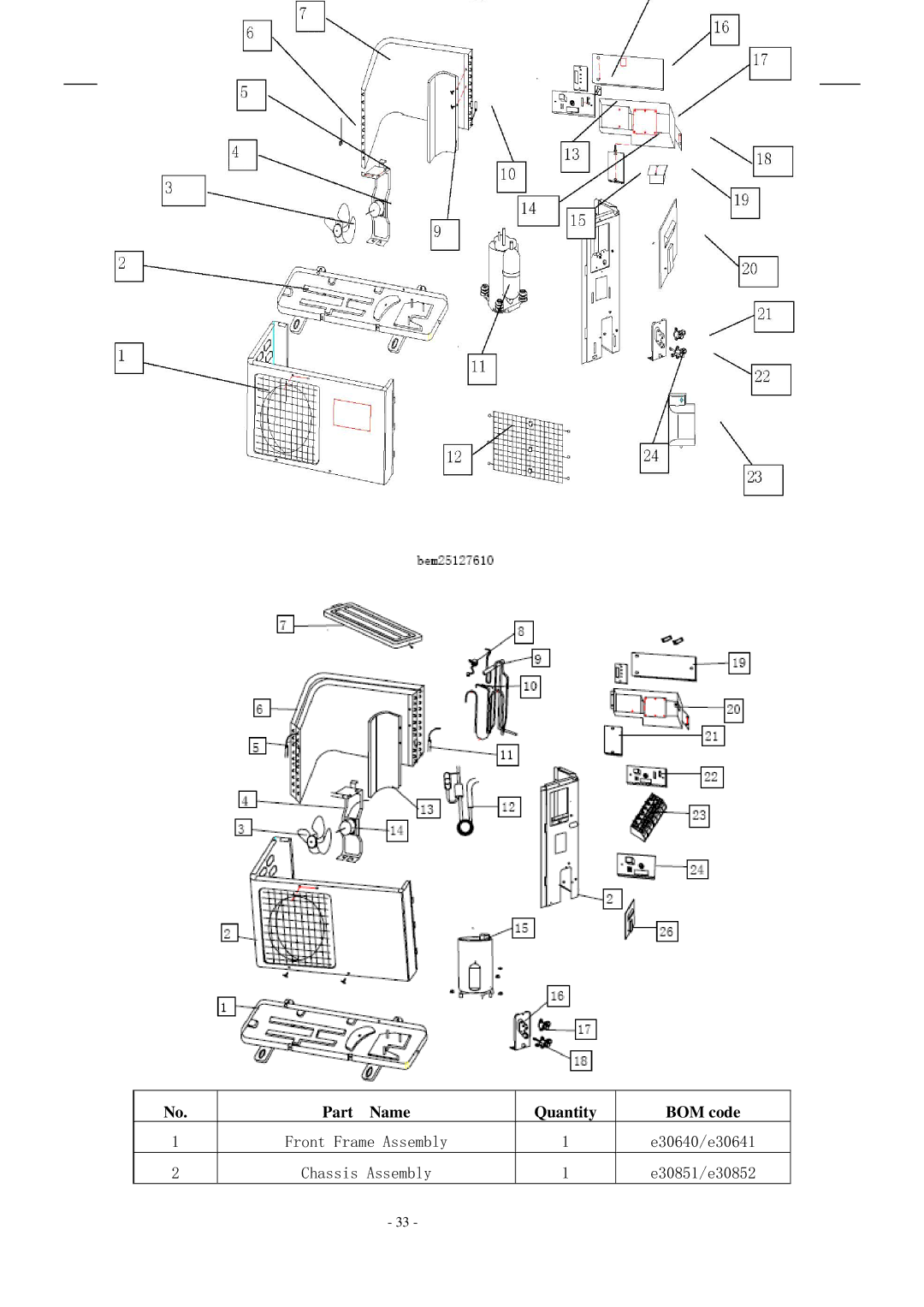 Shinco KFR-25GWZ BM service manual Outdoor unit Part Name Quantity 